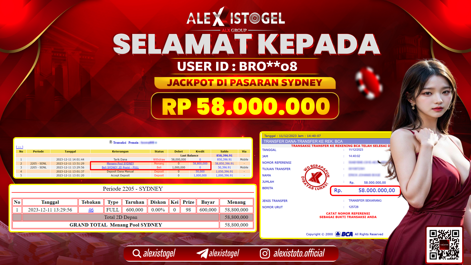 ALEXISTOGEL JACKPOT SYDNEY POOLS RP. 58.000.000 LUNAS