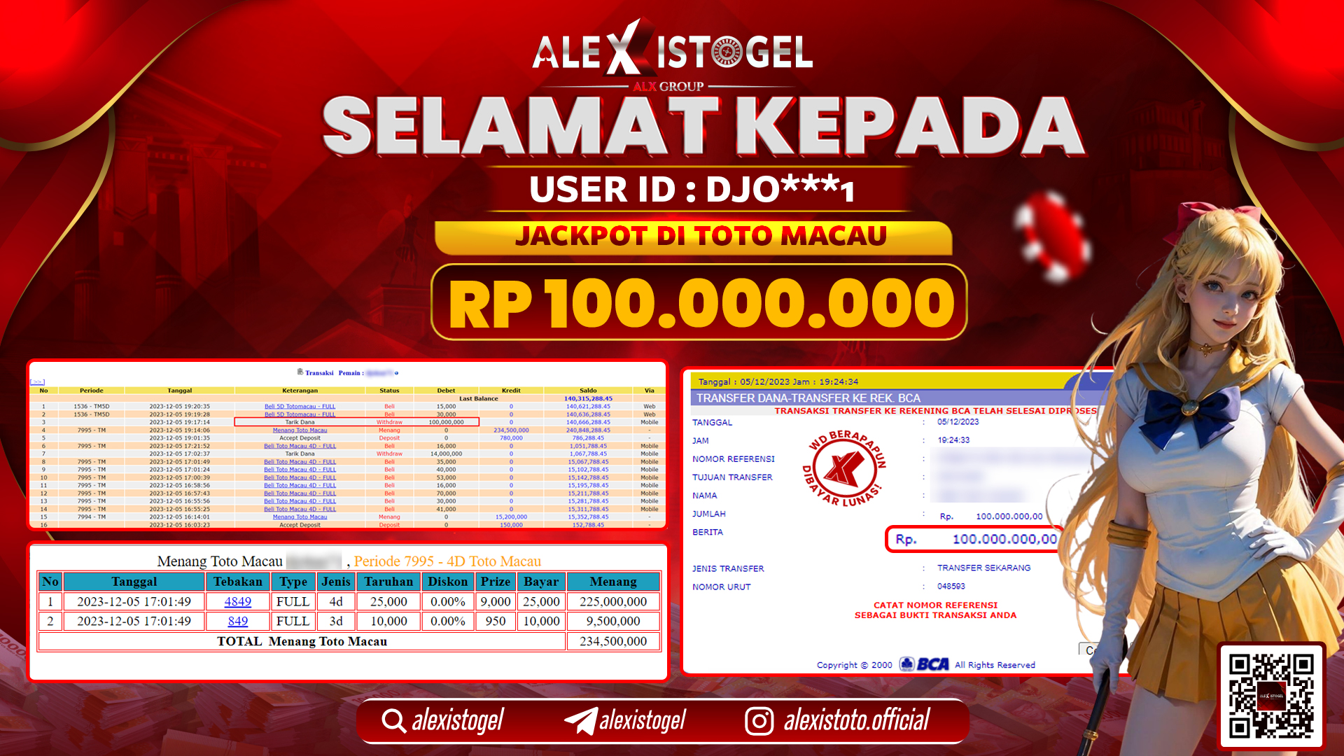 ALEXISTOGEL JACKPOT TOTO MACAU RP. 100.000.000 LUNAS