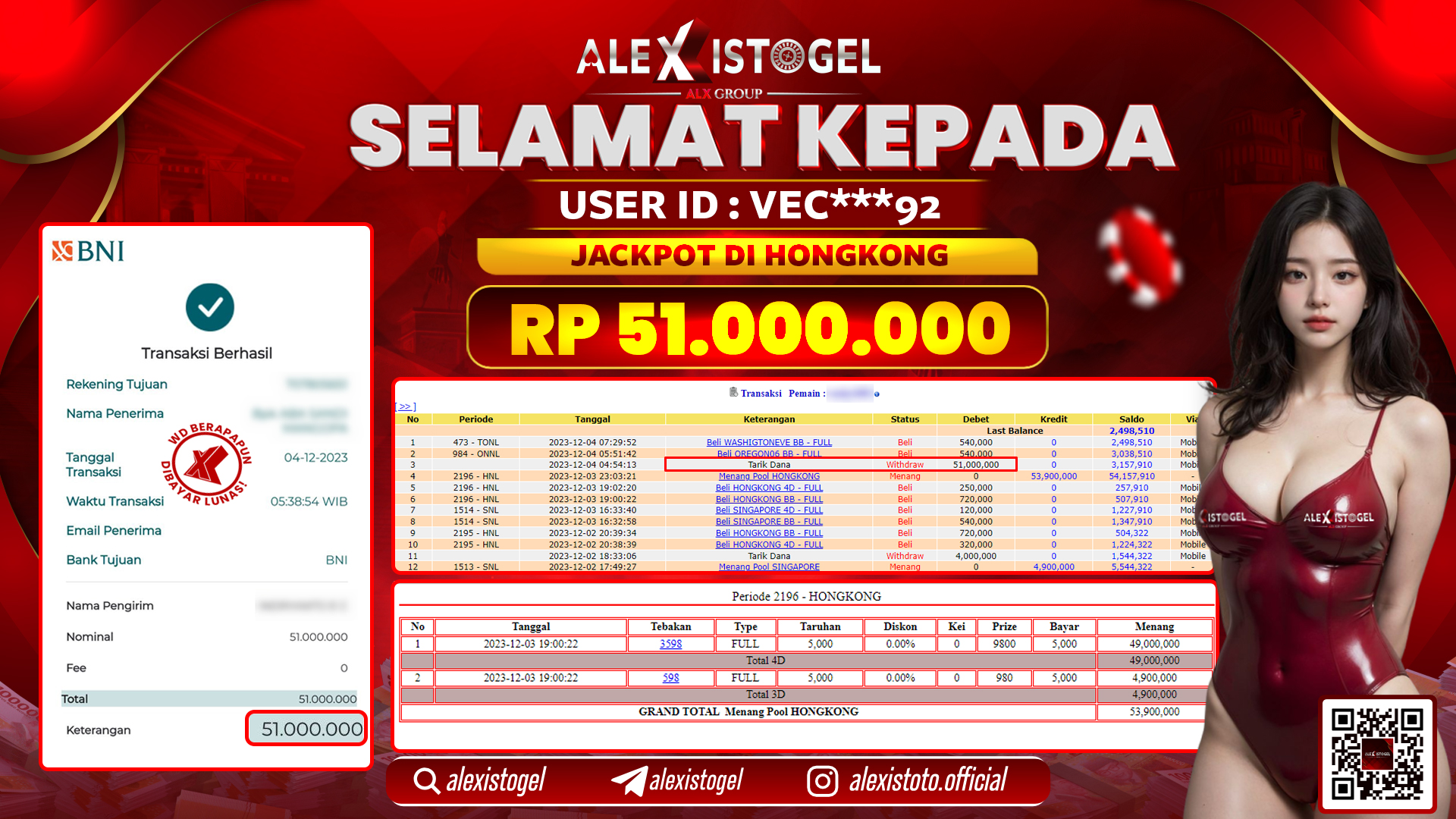 ALEXISTOGEL JACKPOT HONGKONG POOLS RP. 51.000.000 LUNAS