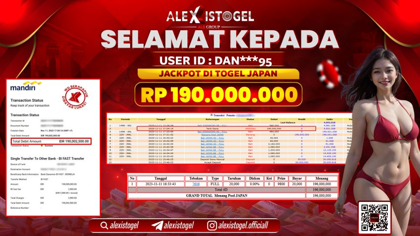 ALEXISTOGEL JACKPOT TOGEL JAPAN RP. 190.000.000 LUNAS