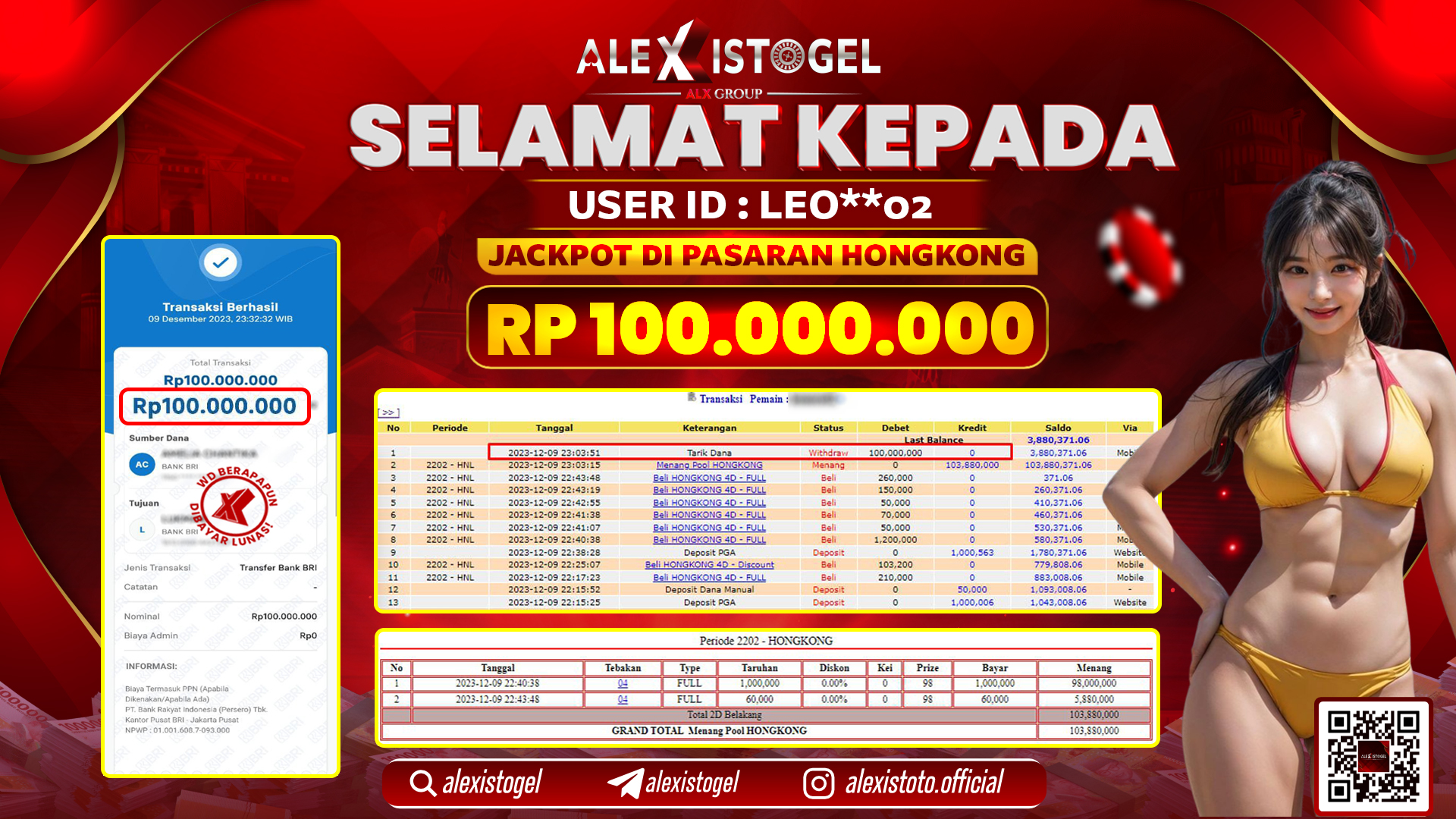 ALEXISTOGEL JACKPOT HONGKONG POOLS RP. 100.000.000 LUNAS