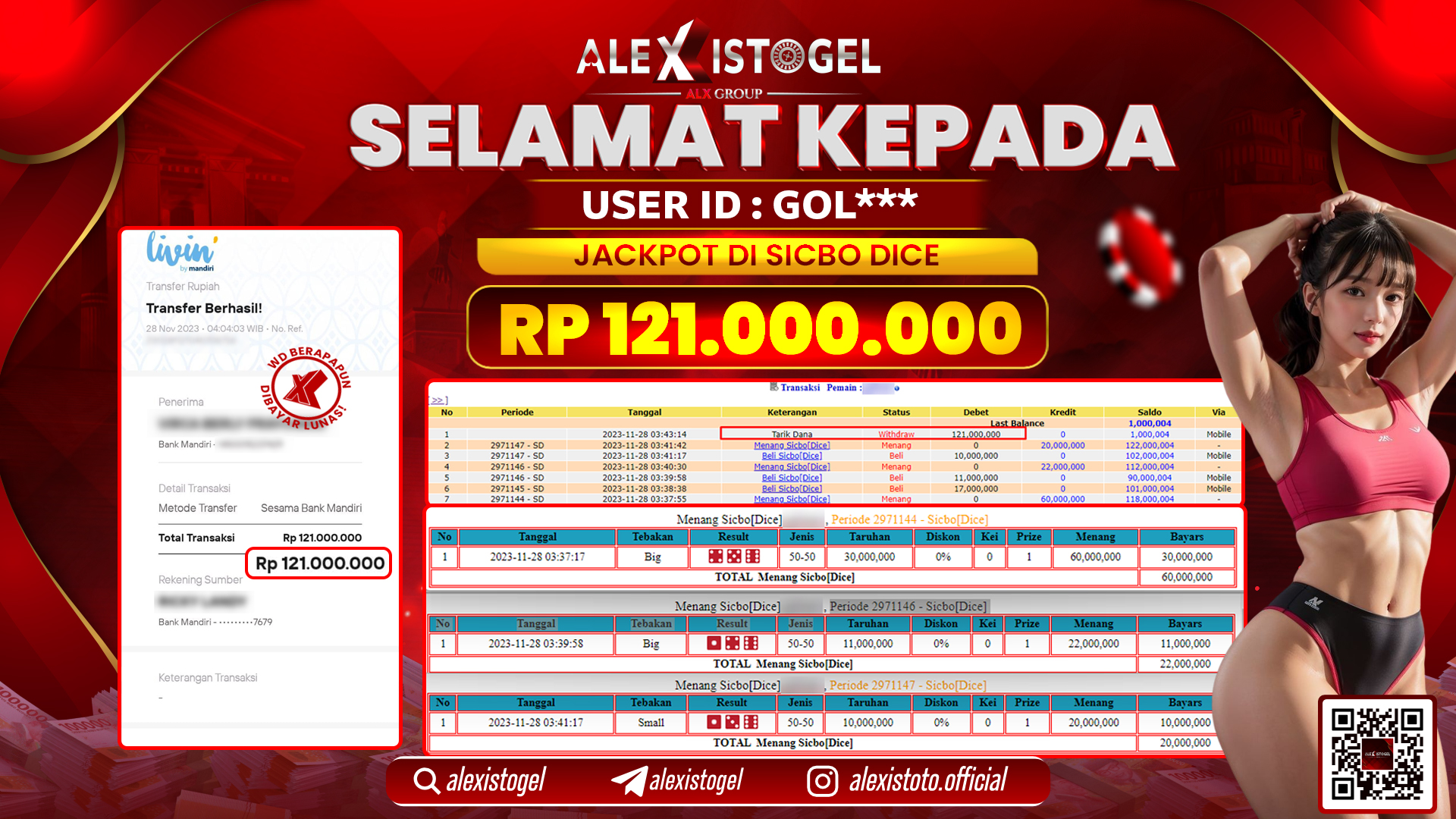 ALEXISTOGEL JACKPOT SICBO DICE RP. 121.000.000 LUNAS