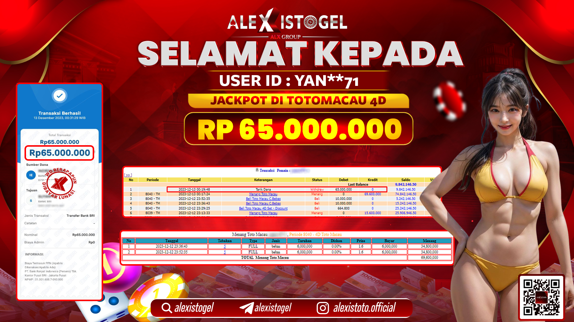 ALEXISTOGEL JACKPOT TOTO MACAU RP. 65.000.000 LUNAS