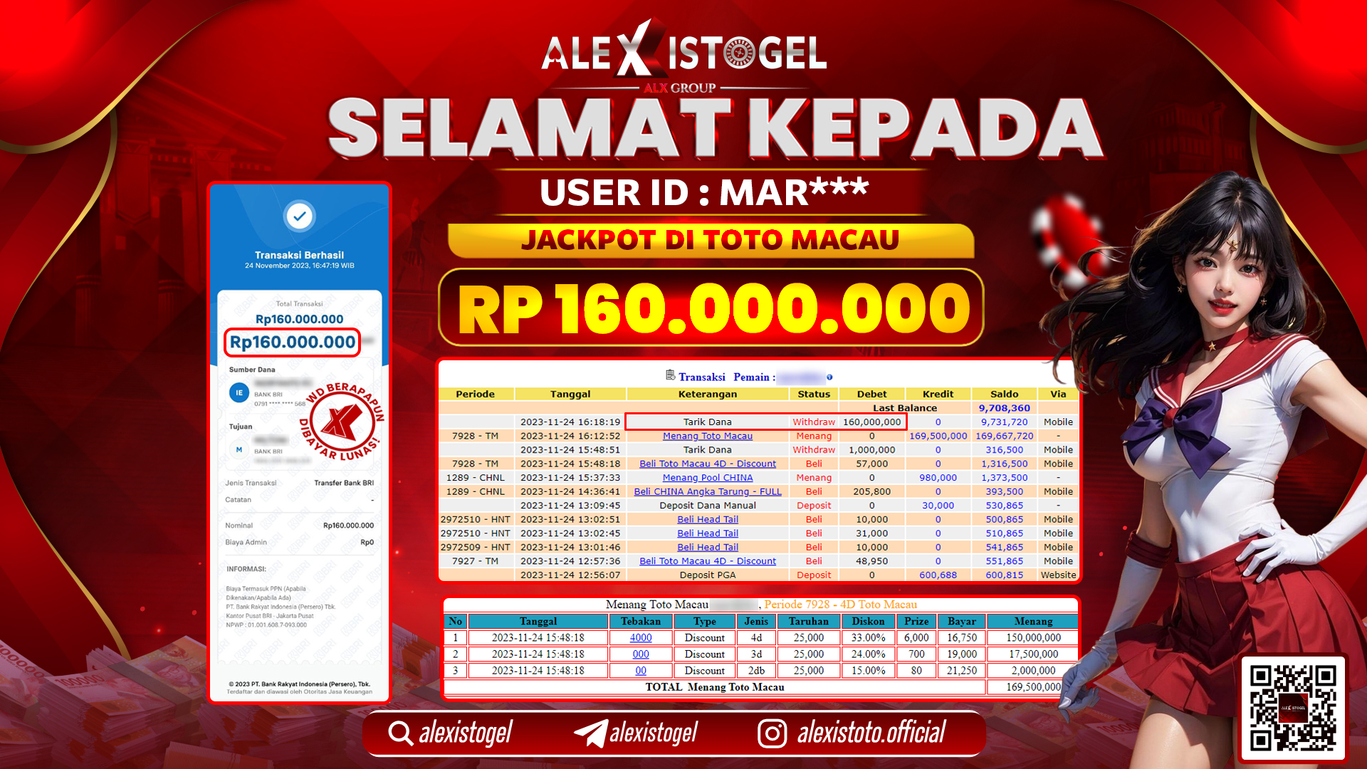 ALEXISTOGEL JACKPOT SLOT GAMES RP. 90.000.000 LUNAS