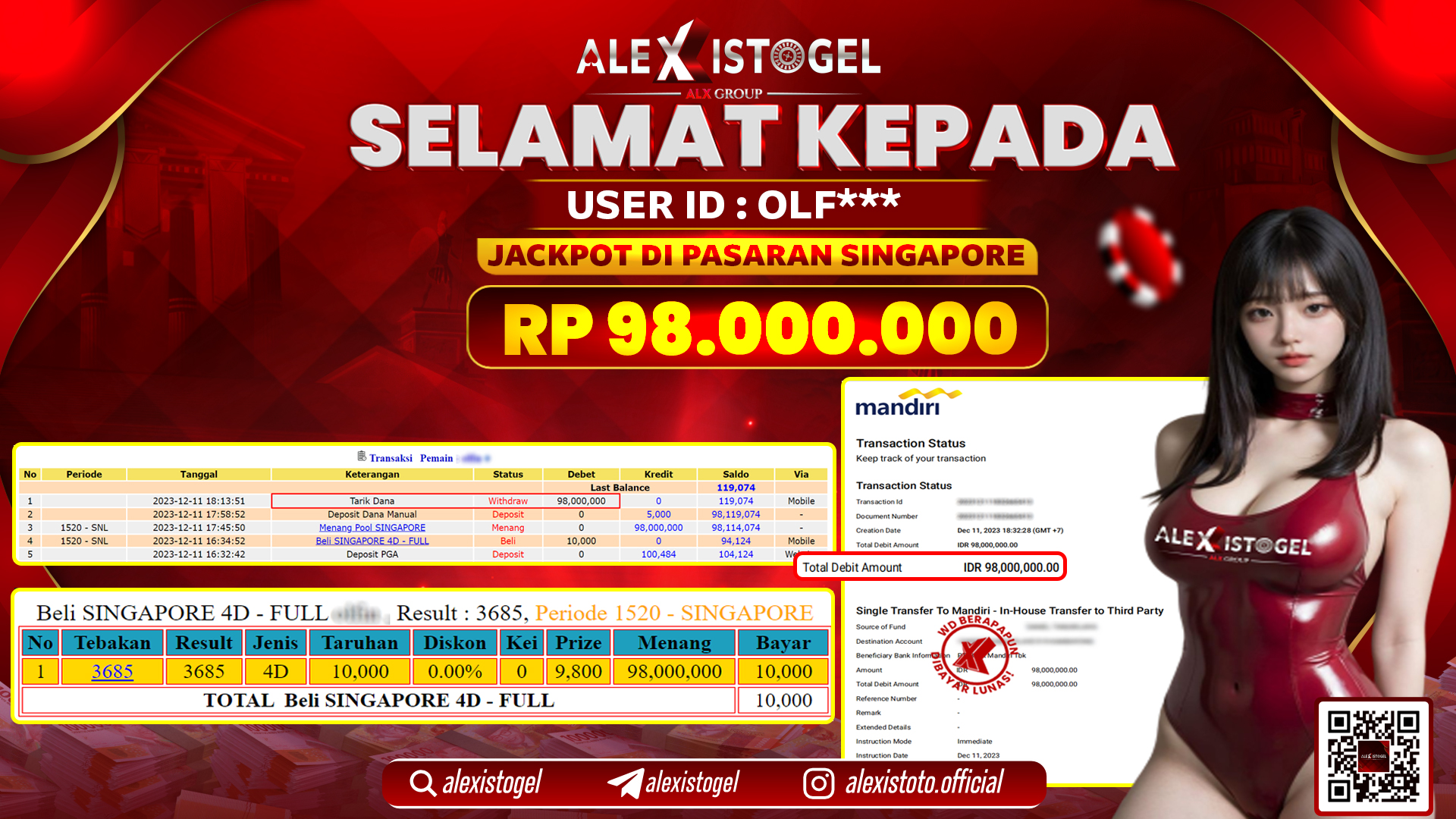 ALEXISTOGEL JACKPOT SINGAPORE POOLS RP. 98.000.000 LUNAS