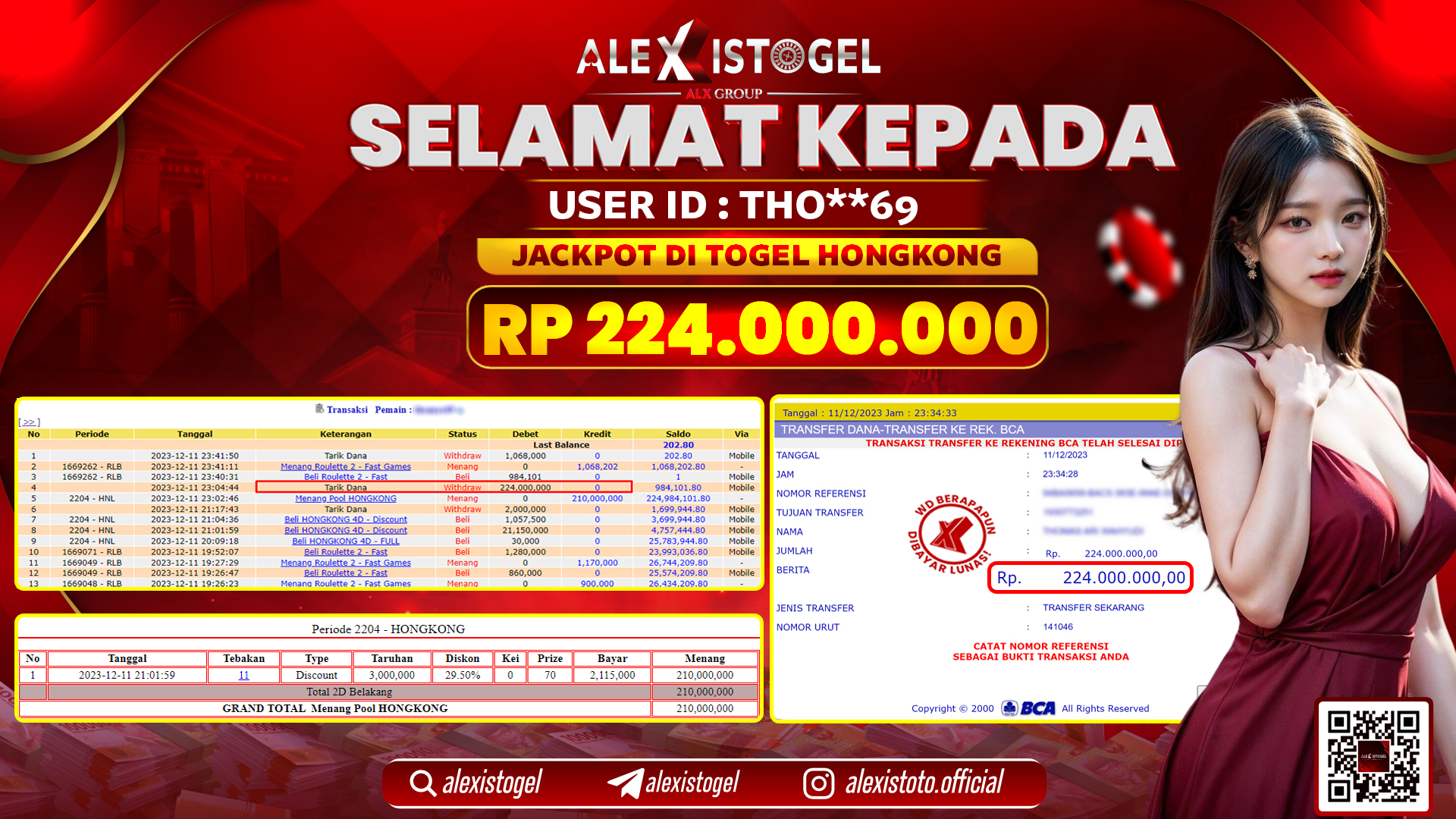 ALEXISTOGEL JACKPOT HONGKONG POOLS RP. 224.000.000 LUNAS