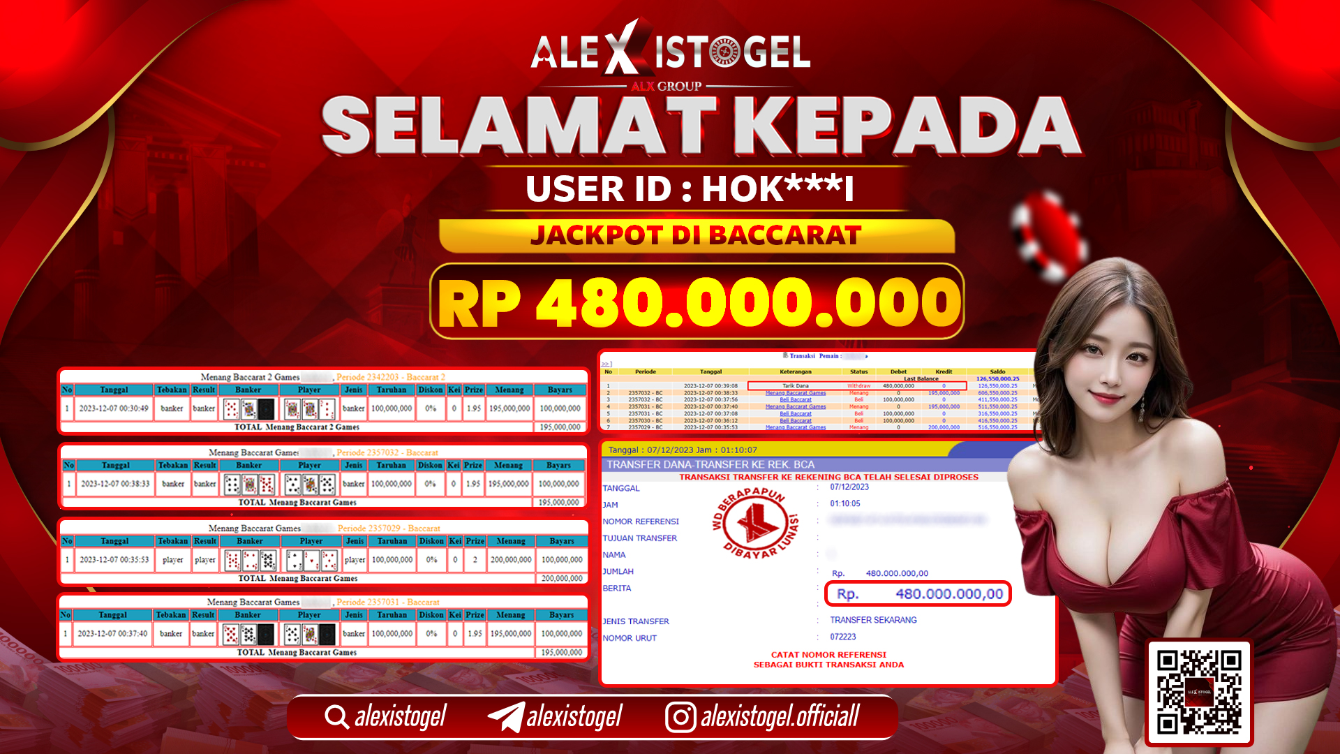 ALEXISTOGEL JACKPOT BACCARAT RP. 480.000.000 LUNAS