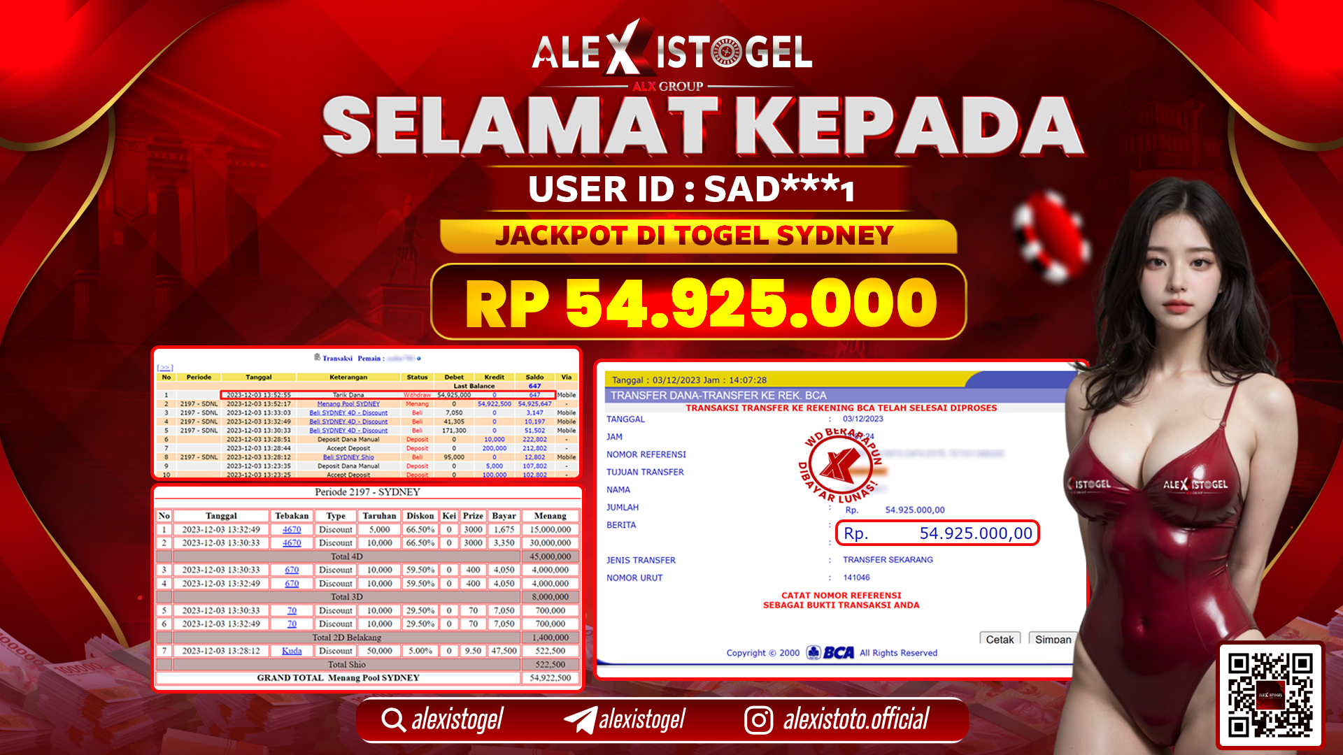 ALEXISTOGEL JACKPOT SYDNEY POOLS RP. 54.925.000 LUNAS