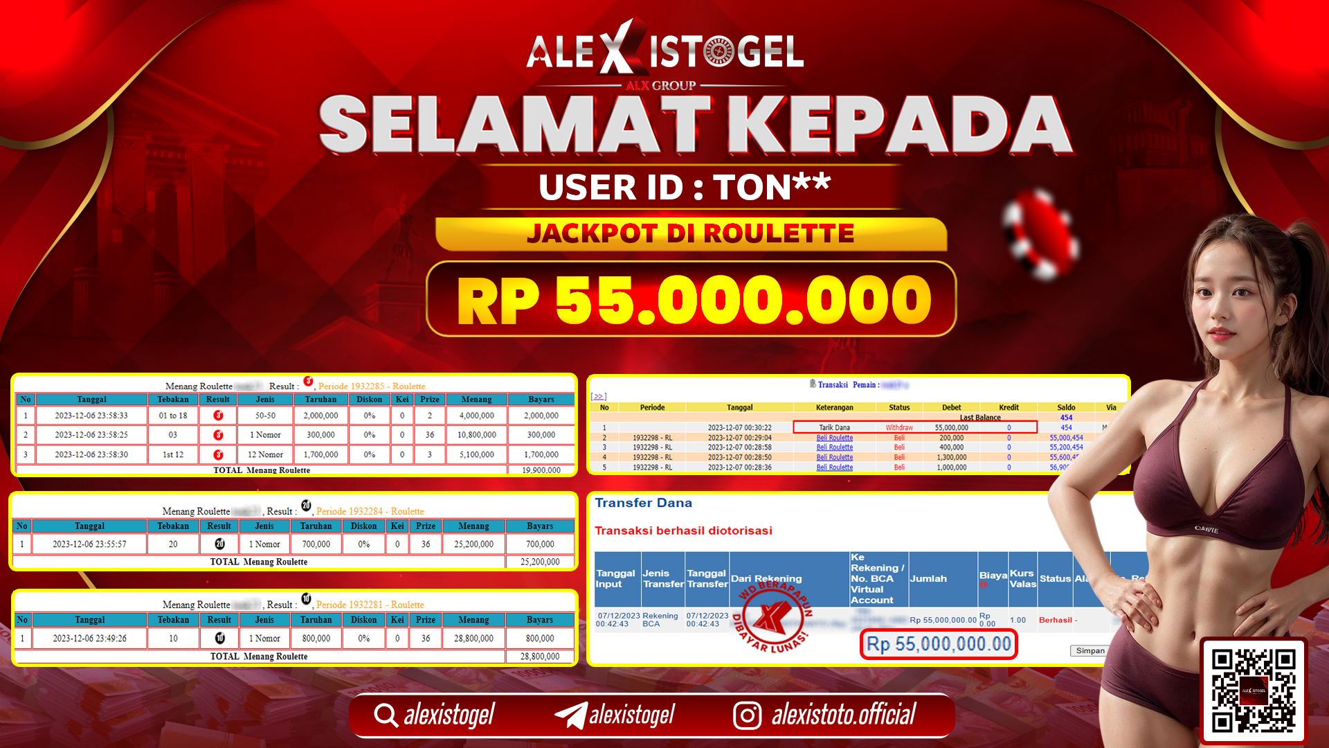 ALEXISTOGEL JACKPOT ROULETTE  RP. 55.000.000 LUNAS
