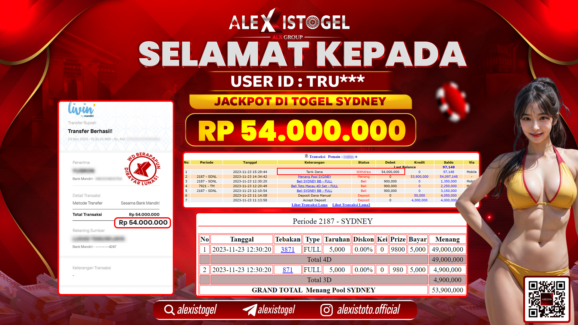 ALEXISTOGEL JACKPOT SYDNEY POOLS RP. 54.000.000 LUNAS