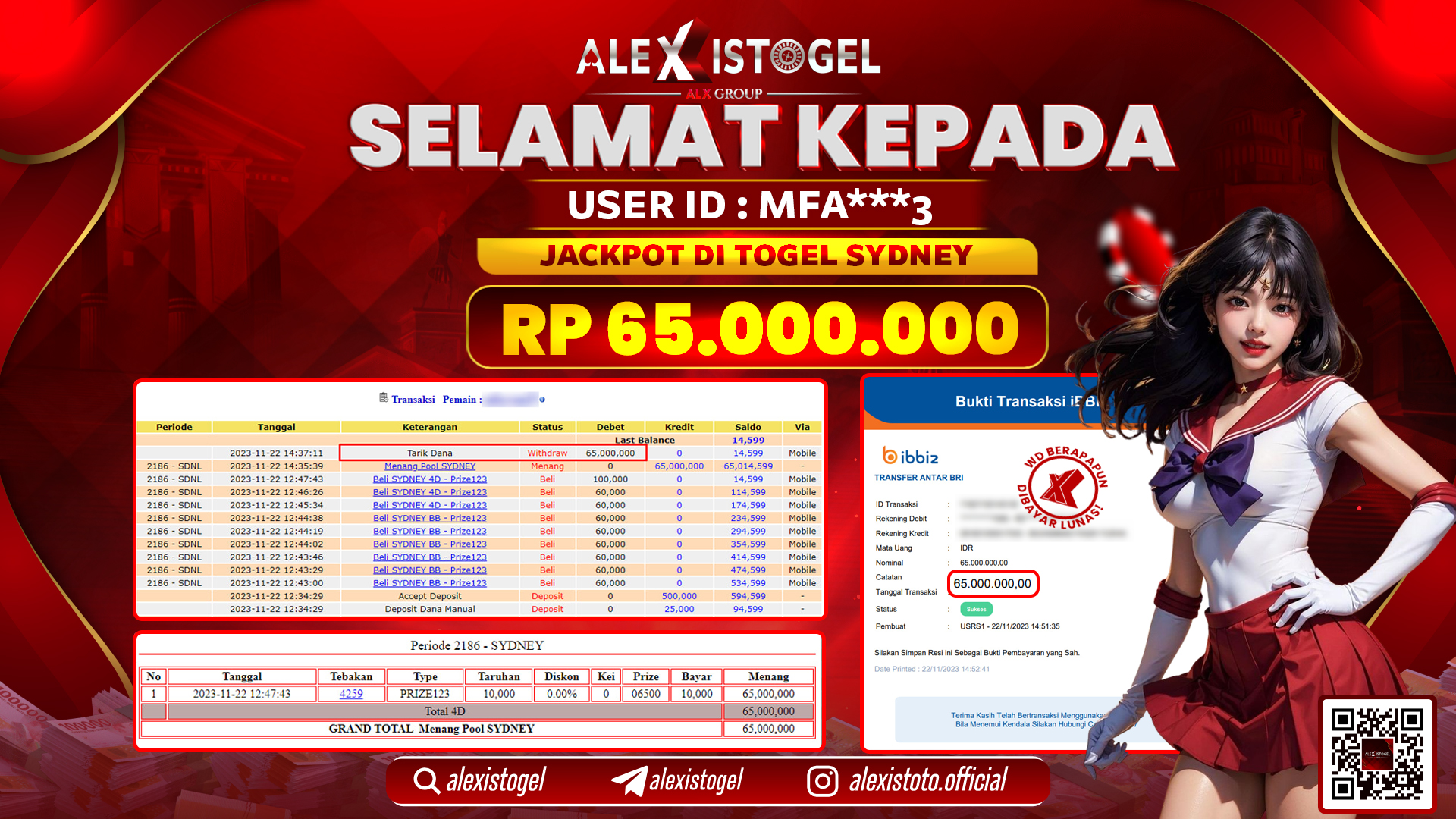 ALEXISTOGEL JACKPOT SYDNEY POOLS RP. 65.000.000 LUNAS