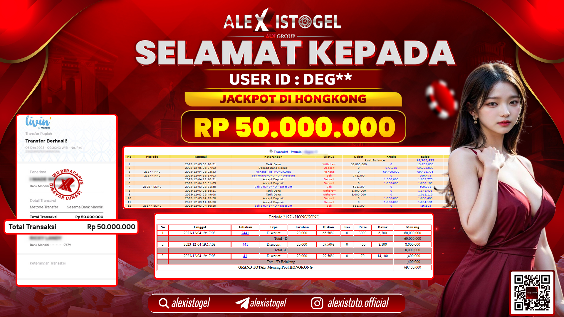 ALEXISTOGEL JACKPOT HONGKONG POOLS RP. 50.000.000 LUNAS