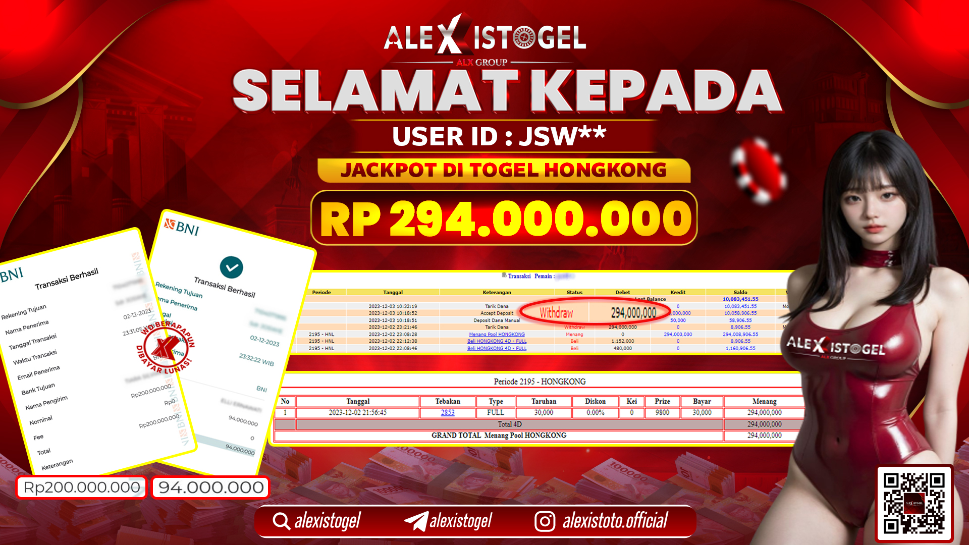ALEXISTOGEL JACKPOT HONGKONG POOLS RP. 294.000.000 LUNAS