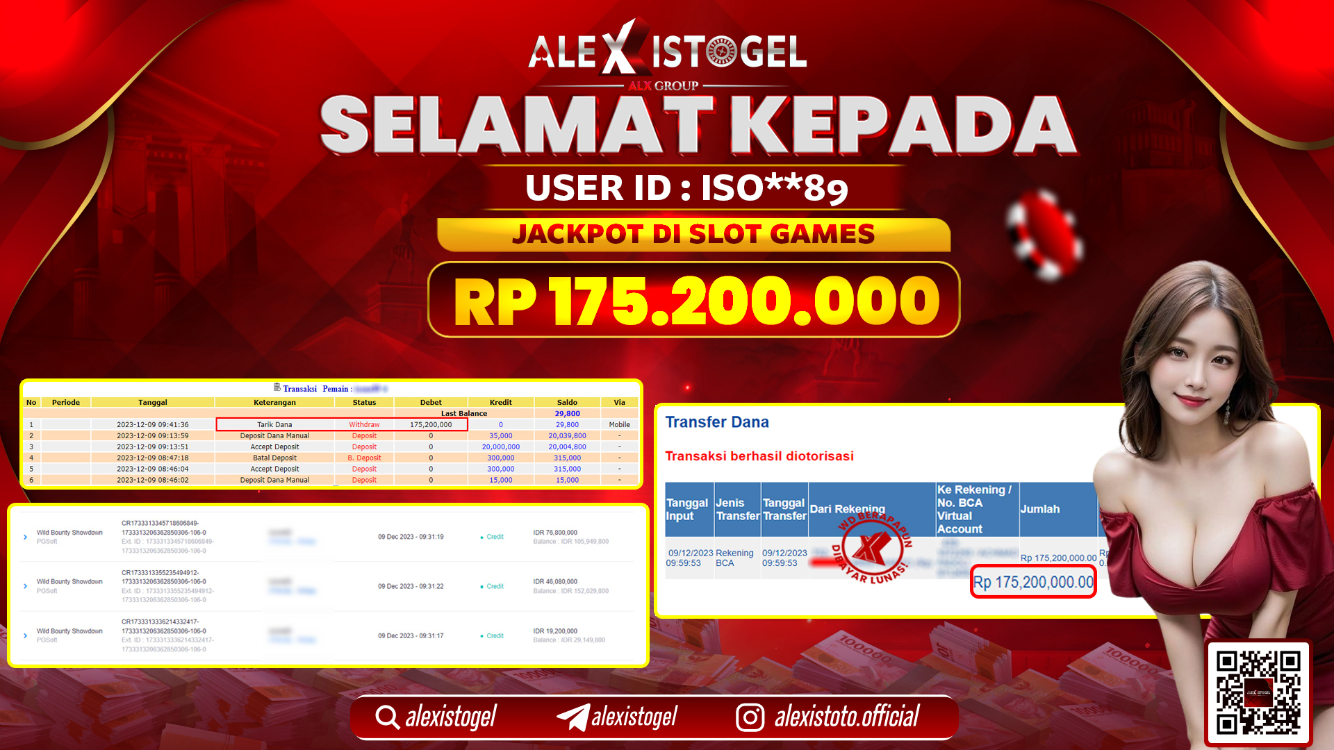 ALEXISTOGEL JACKPOT SLOT GAMES RP. 175.200.000 LUNAS