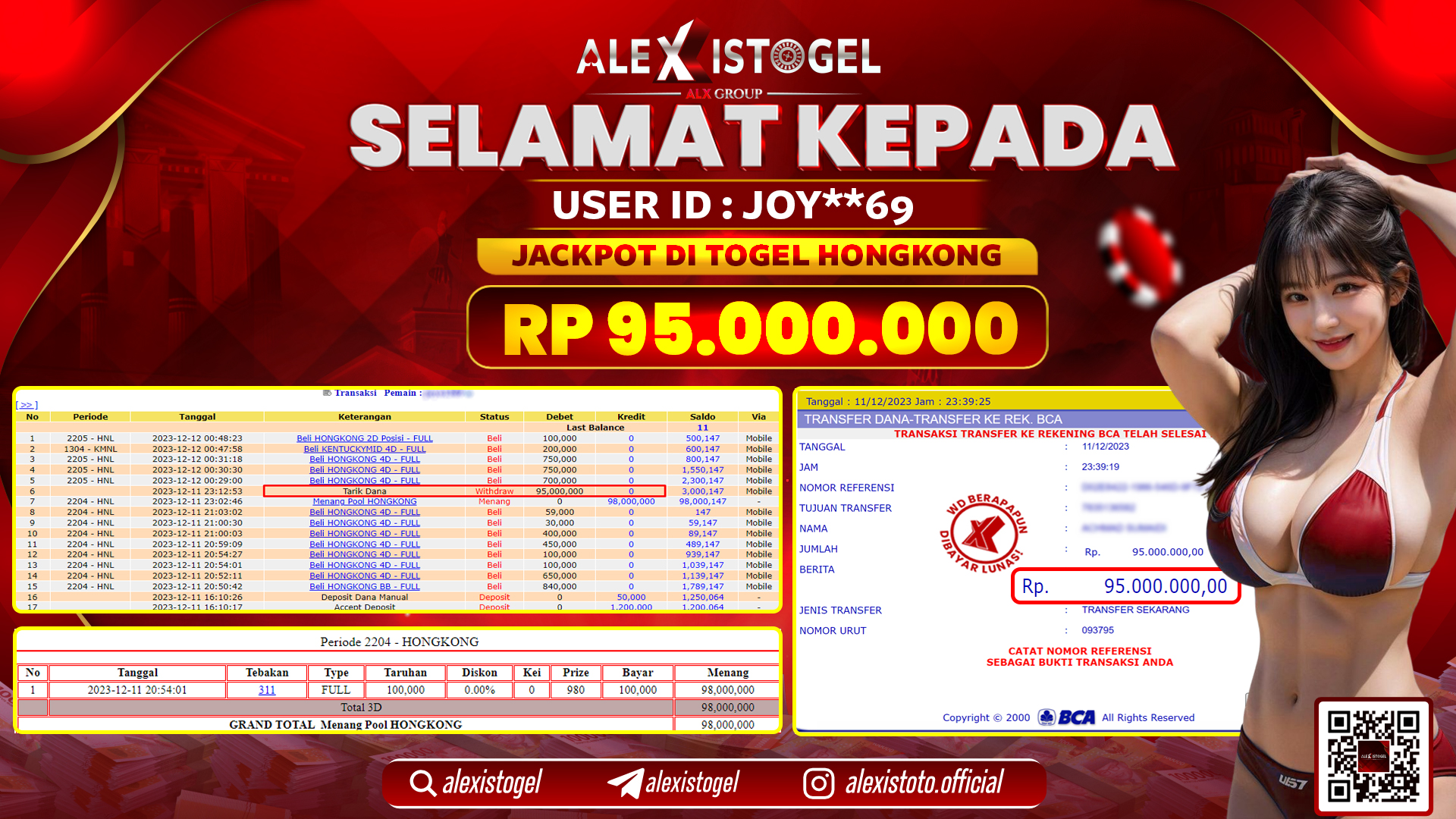 ALEXISTOGEL JACKPOT HONGKONG POOLS RP. 95.000.000 LUNAS