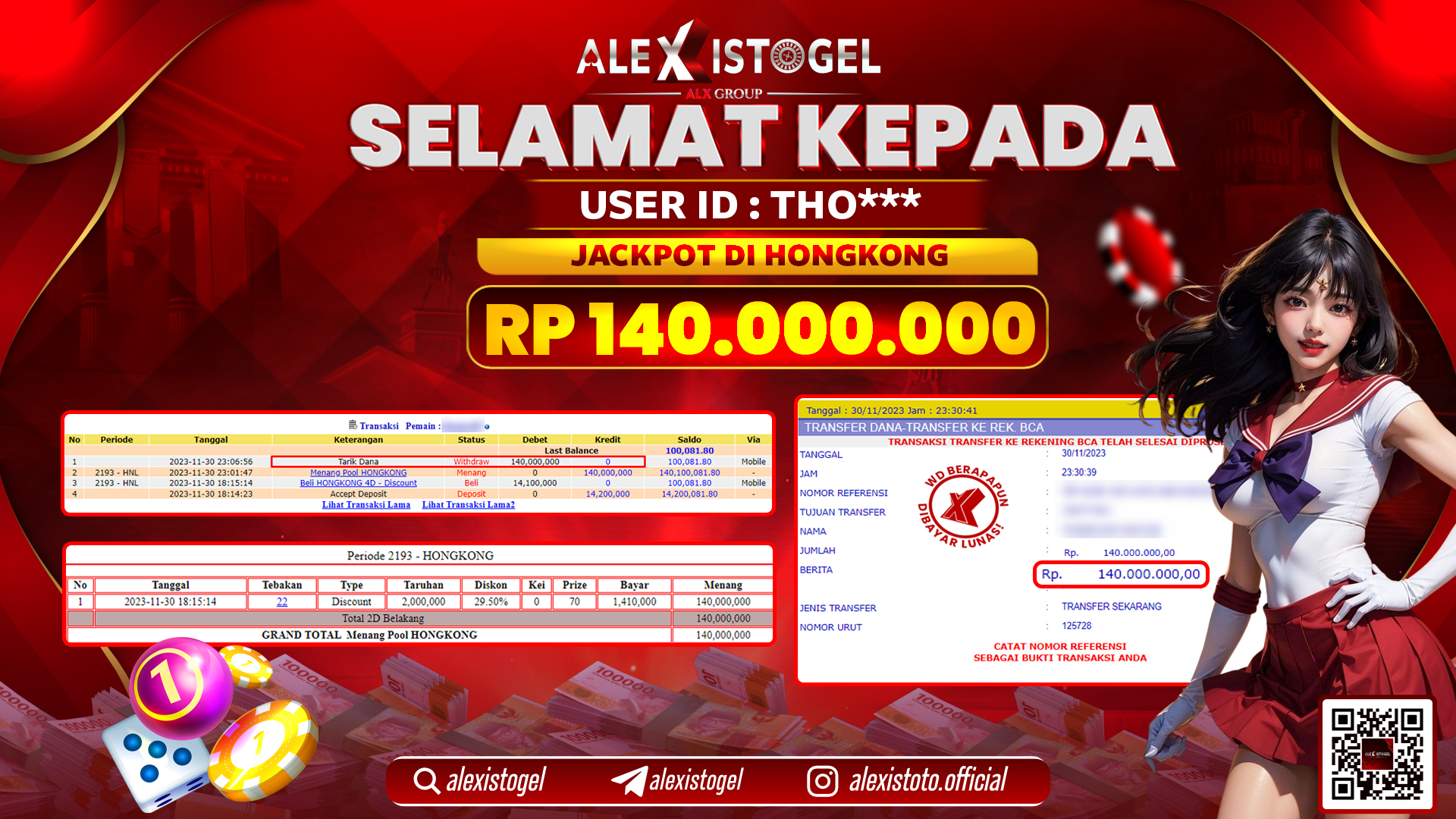 ALEXISTOGEL JACKPOT HONGKONG POOLS RP. 140.000.000 LUNAS