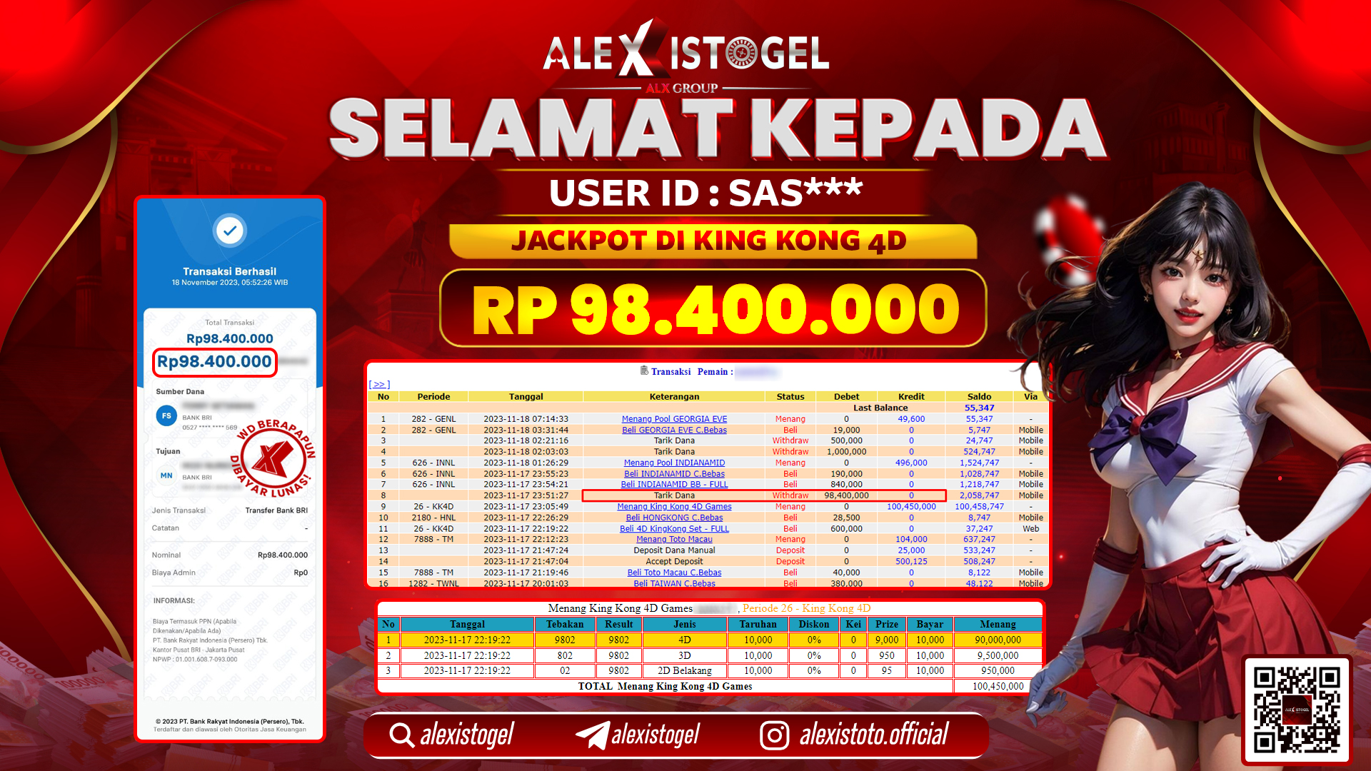ALEXISTOGEL JACKPOT KING KONG 4D RP. 98.400.000 LUNAS
