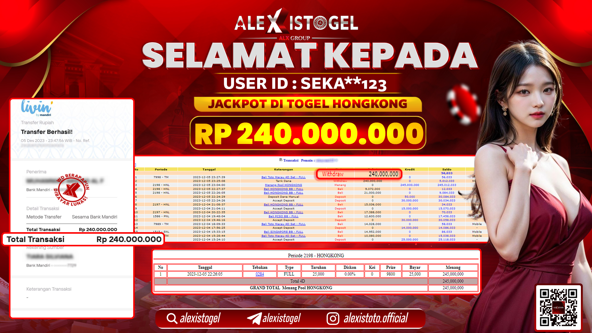 ALEXISTOGEL JACKPOT HONGKONG POOLS RP. 240.000.000 LUNAS