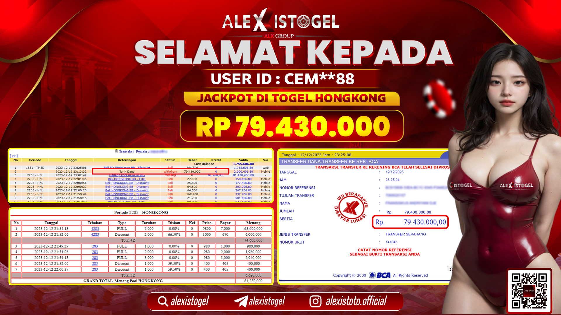 ALEXISTOGEL JACKPOT HONGKONG POOLS RP. 79.430.000 LUNAS