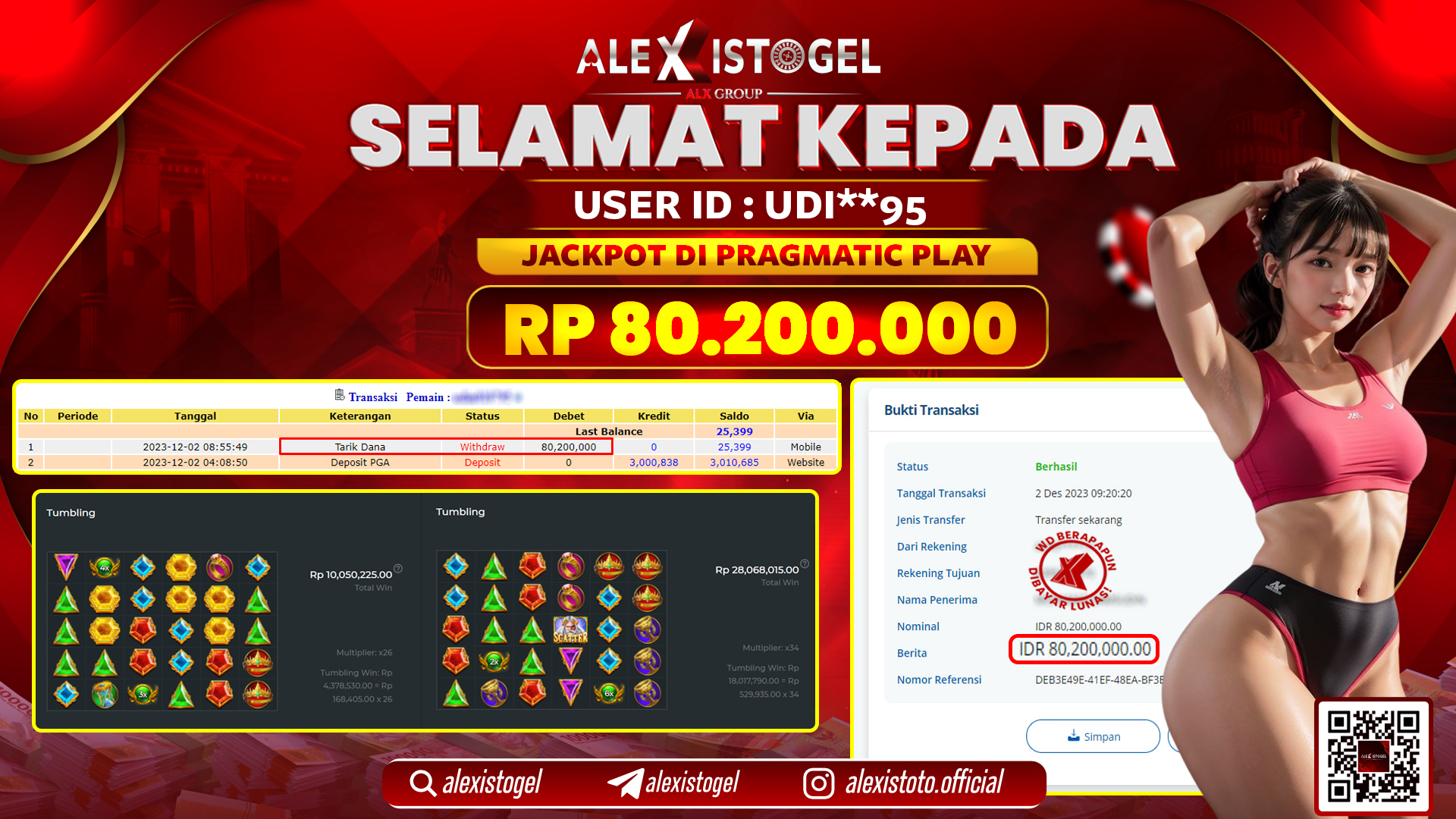 ALEXISTOGEL JACKPOT SLOT GAMES RP. 80.200.000 LUNAS