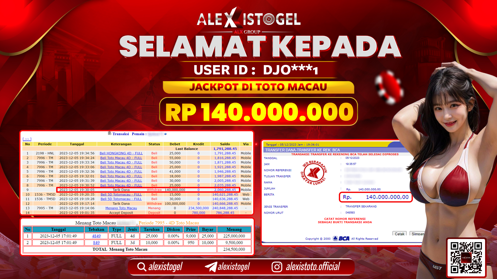 ALEXISTOGEL JACKPOT TOTO MACAU RP. 140.000.000 LUNAS
