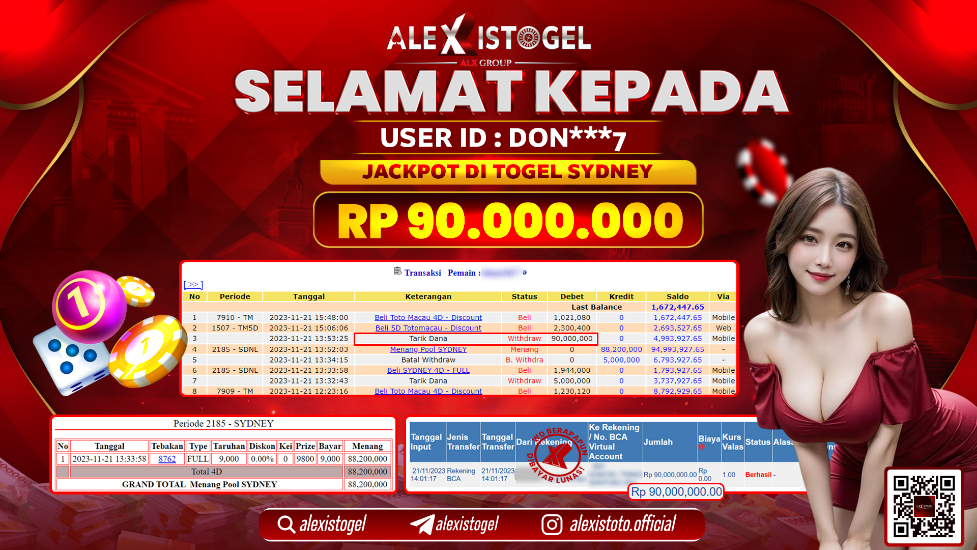ALEXISTOGEL JACKPOT SYDNEY POOLS RP. 90.000.000 LUNAS