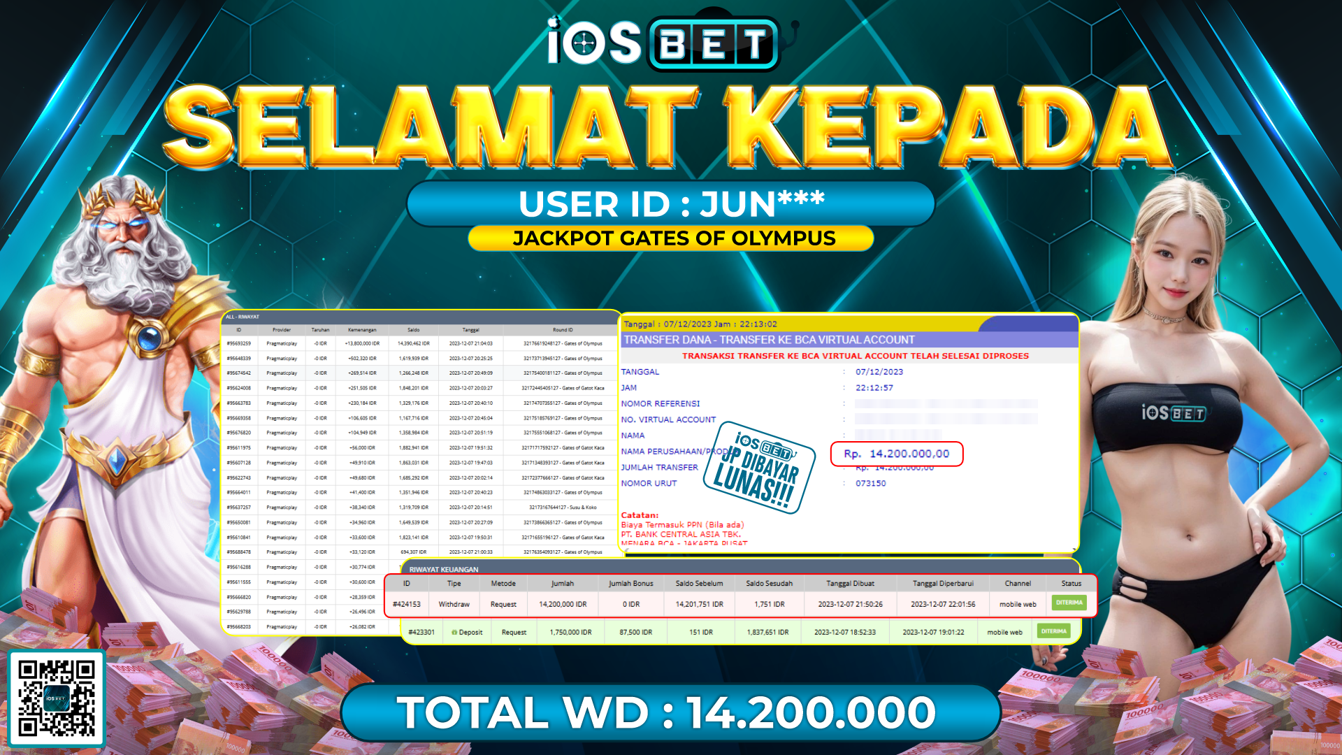 Bukti Pembayaran LUNAS SLOT GAMES GACOR Rp. 14.200.000,-