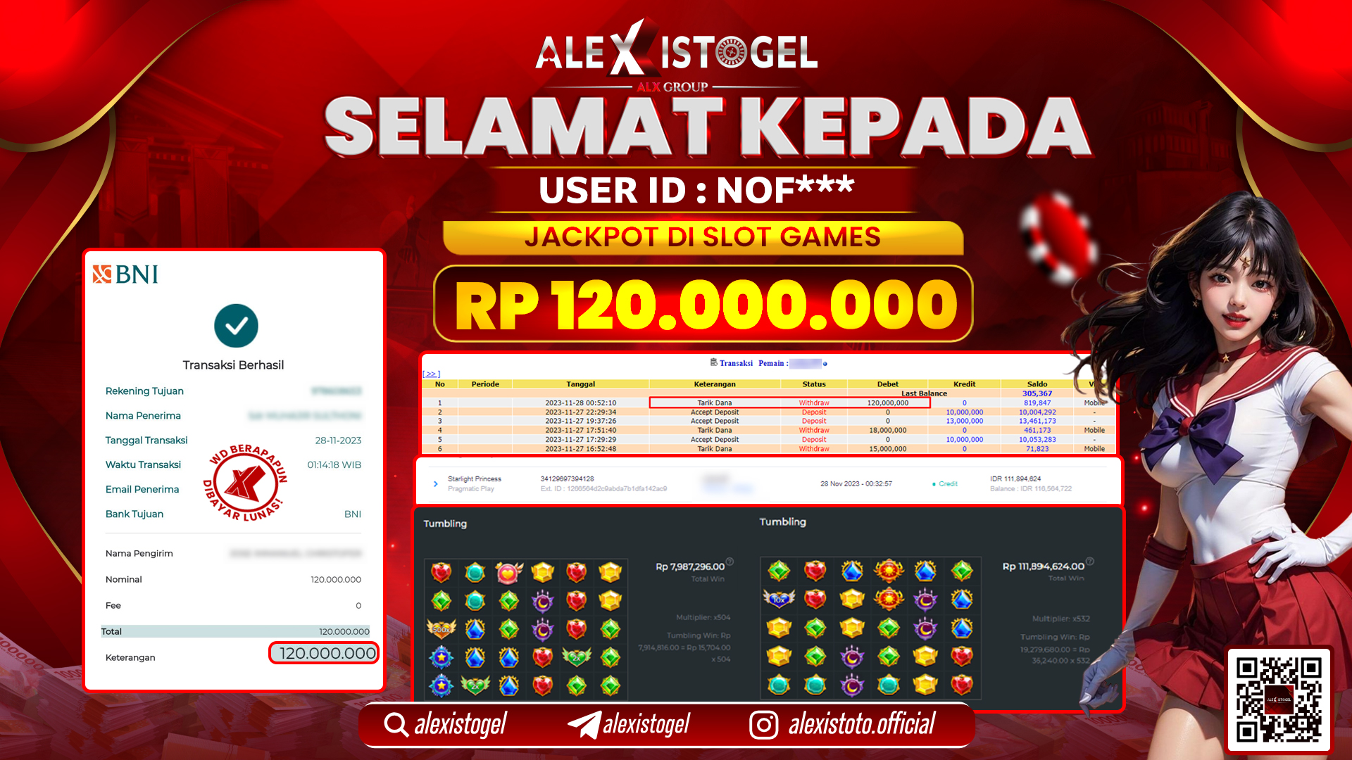 ALEXISTOGEL JACKPOT SLOT GAMES RP. 120.000.000 LUNAS