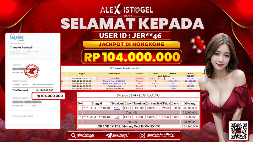 ALEXISTOGEL JACKPOT HONGKONG RP. 104.000.000 LUNAS