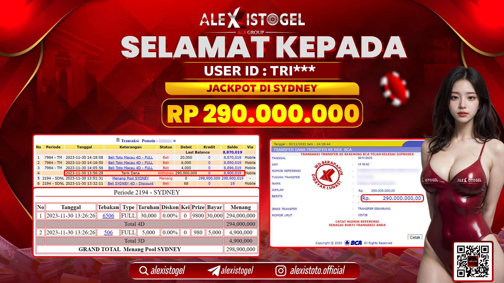 ALEXISTOGEL JACKPOT SYDNEY POOLS RP. 290.000.000 LUNAS