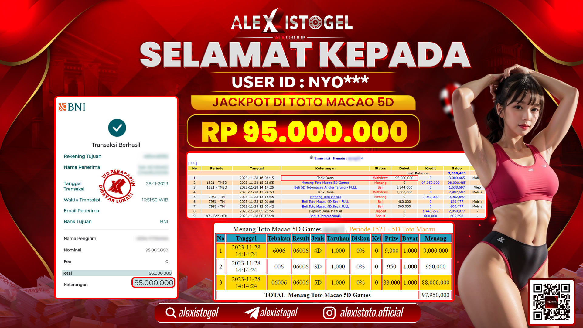 ALEXISTOGEL JACKPOT TOTO MACAU 5D RP. 95.000.000 LUNAS