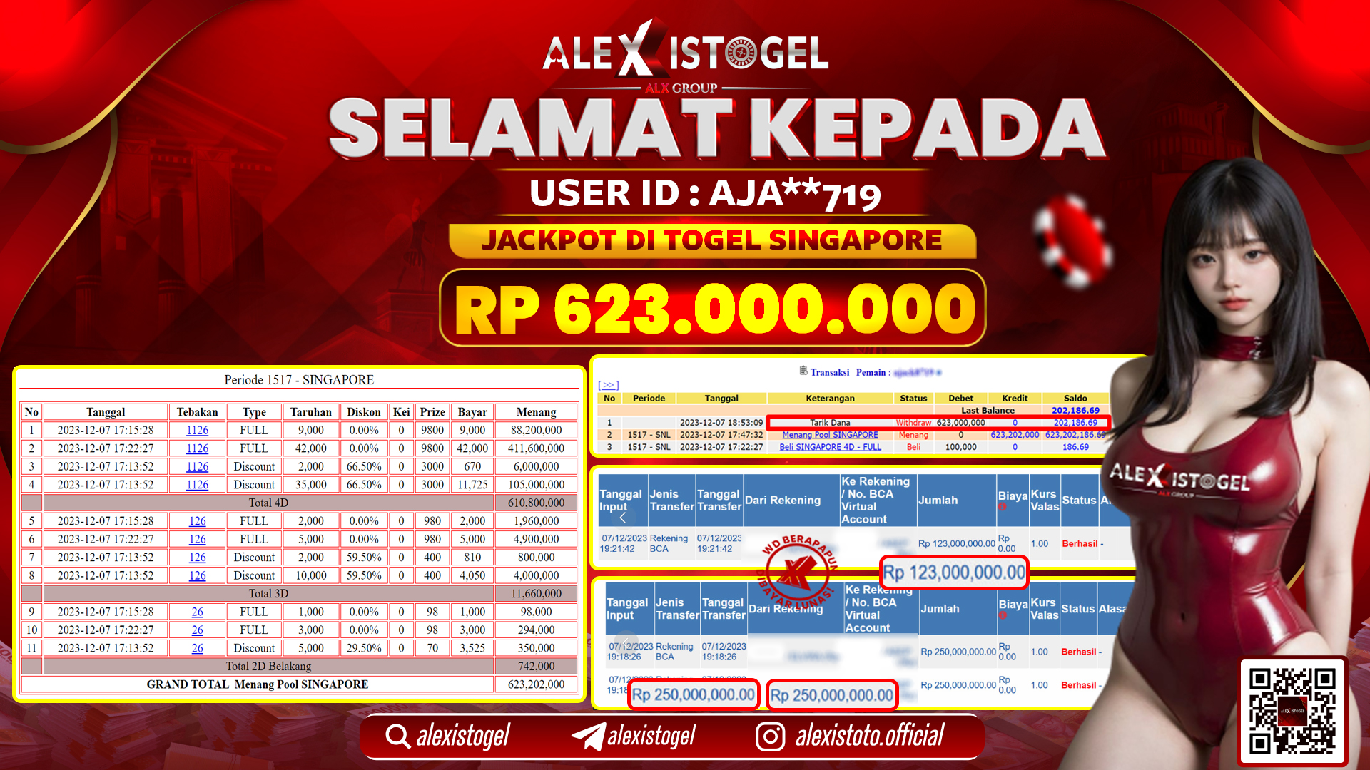 ALEXISTOGEL JACKPOT SINGAPORE POOLS RP. 623.000.000 LUNAS