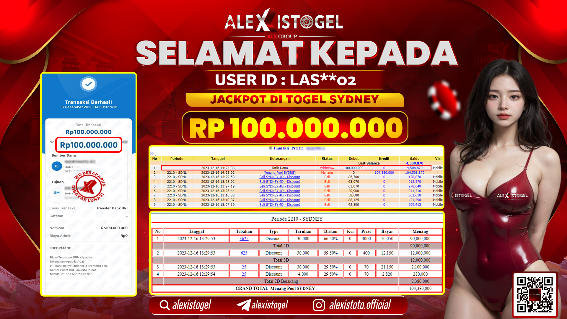 ALEXISTOGEL JACKPOT SYDNEY POOLS RP. 100.000.000 LUNAS