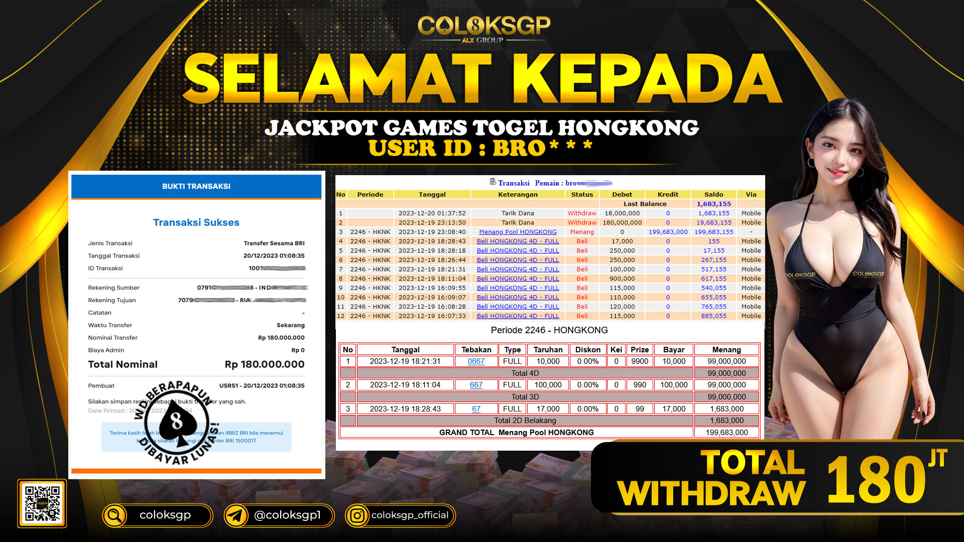COLOKSGP JACKPOT HONGKONG POOLS RP 180.000.000 LUNAS