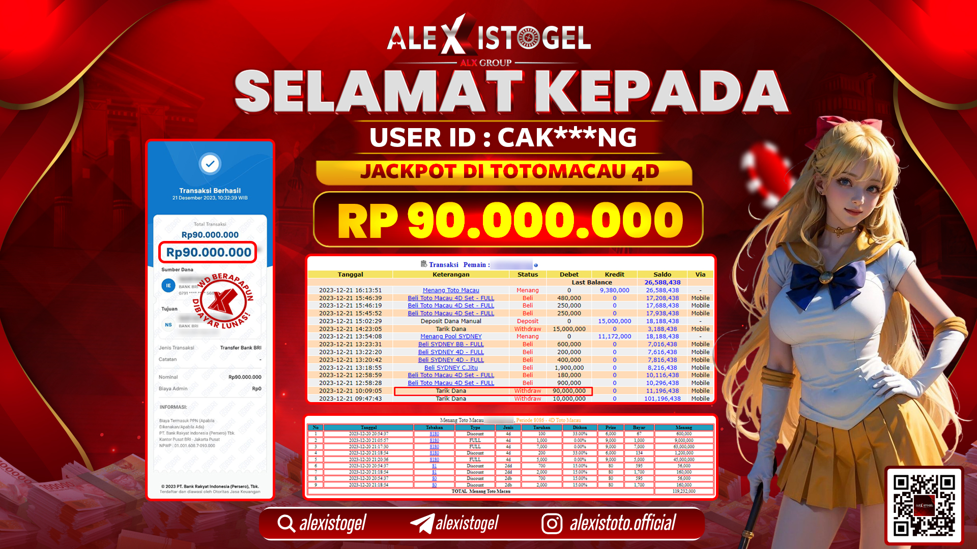 ALEXISTOGEL JACKPOT TOTO MACAU RP. 90.000.000 LUNAS