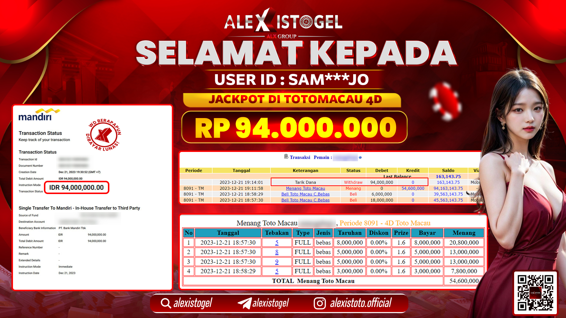 ALEXISTOGEL JACKPOT TOTO MACAU RP. 94.000.000 LUNAS