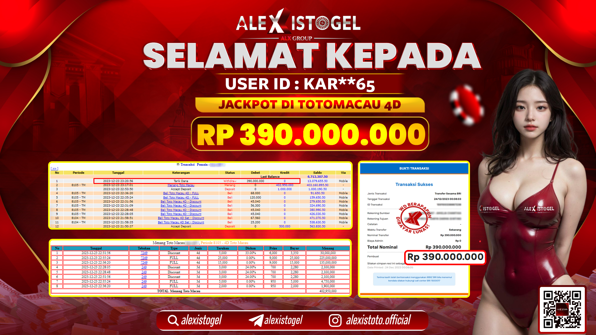 ALEXISTOGEL JACKPOT TOTO MACAU 4D RP. 390.000.000 LUNAS