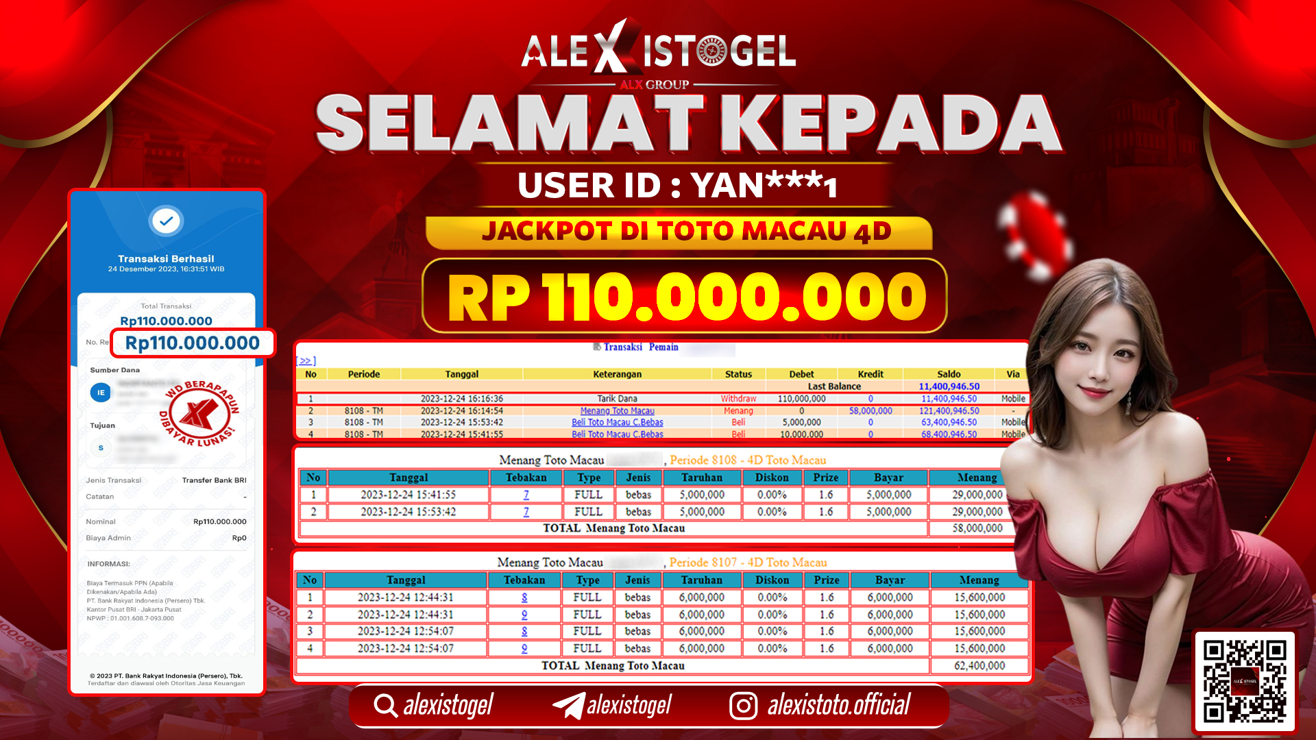 ALEXISTOGEL JACKPOT TOTO MACAU 4D RP. 110.000.000 LUNAS