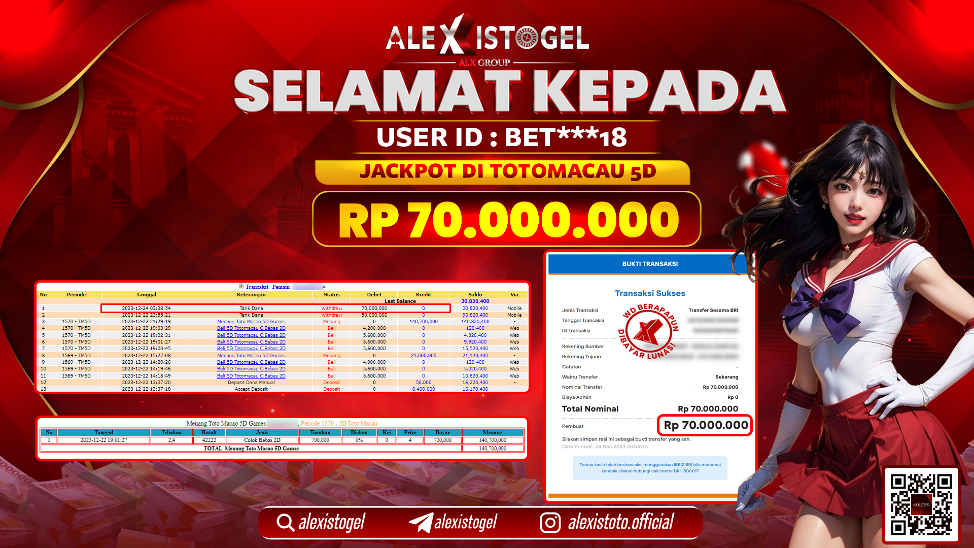 ALEXISTOGEL JACKPOT TOTO MACAU 5D RP. 70.000.000 LUNAS
