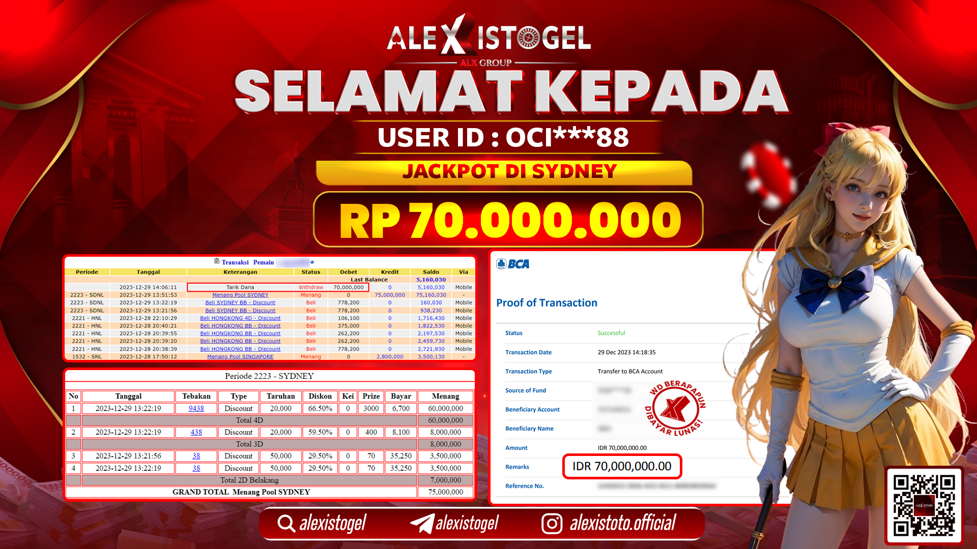 ALEXISTOGEL JACKPOT SYDNEY POOLS RP. 70.000.000 LUNAS