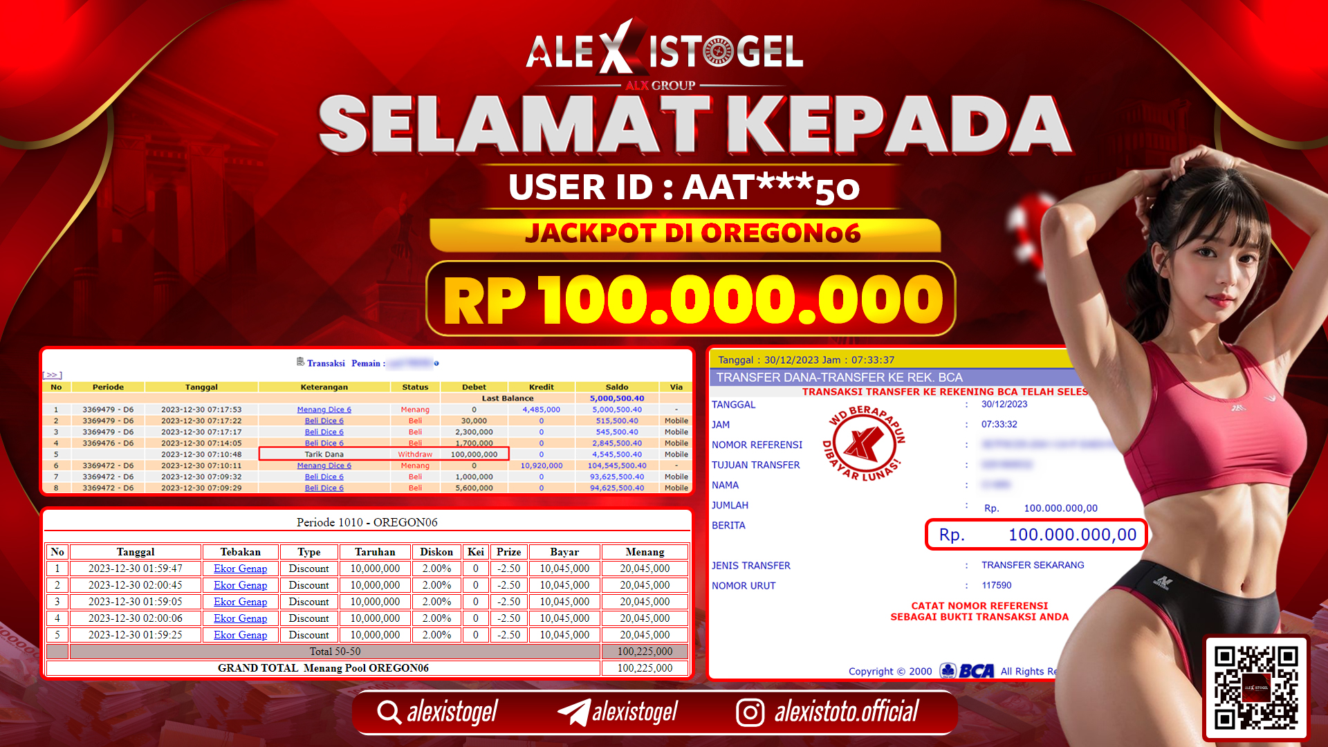 ALEXISTOGEL JACKPOT OREGON06 RP. 100.000.000 LUNAS