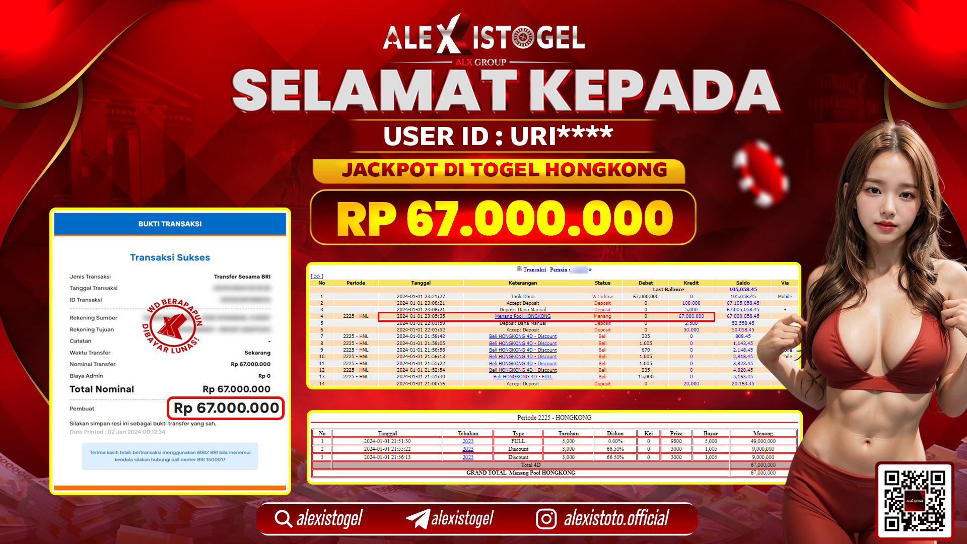 ALEXISTOGEL JACKPOT HONGKONG POOLS RP. 67.000.000 LUNAS