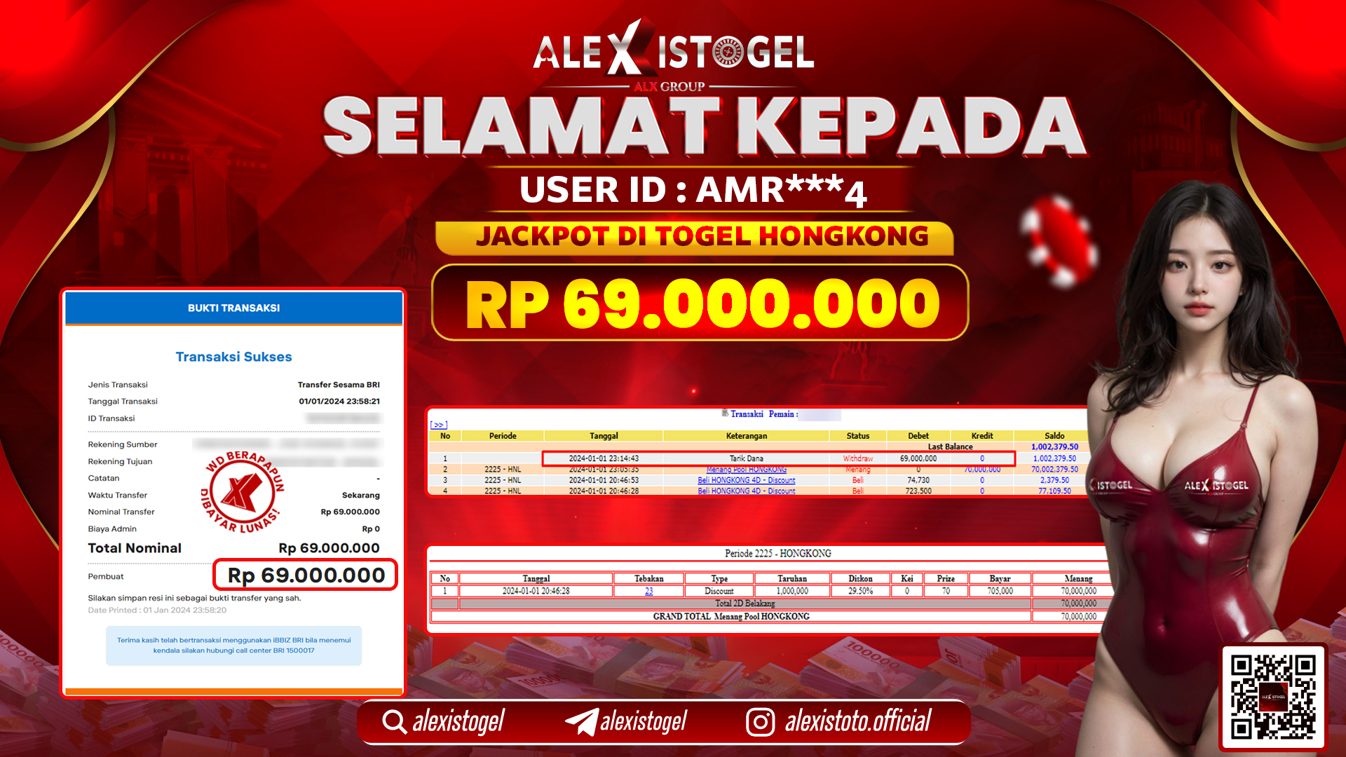 ALEXISTOGEL JACKPOT HONGKONG POOLS RP. 69.000.000 LUNAS