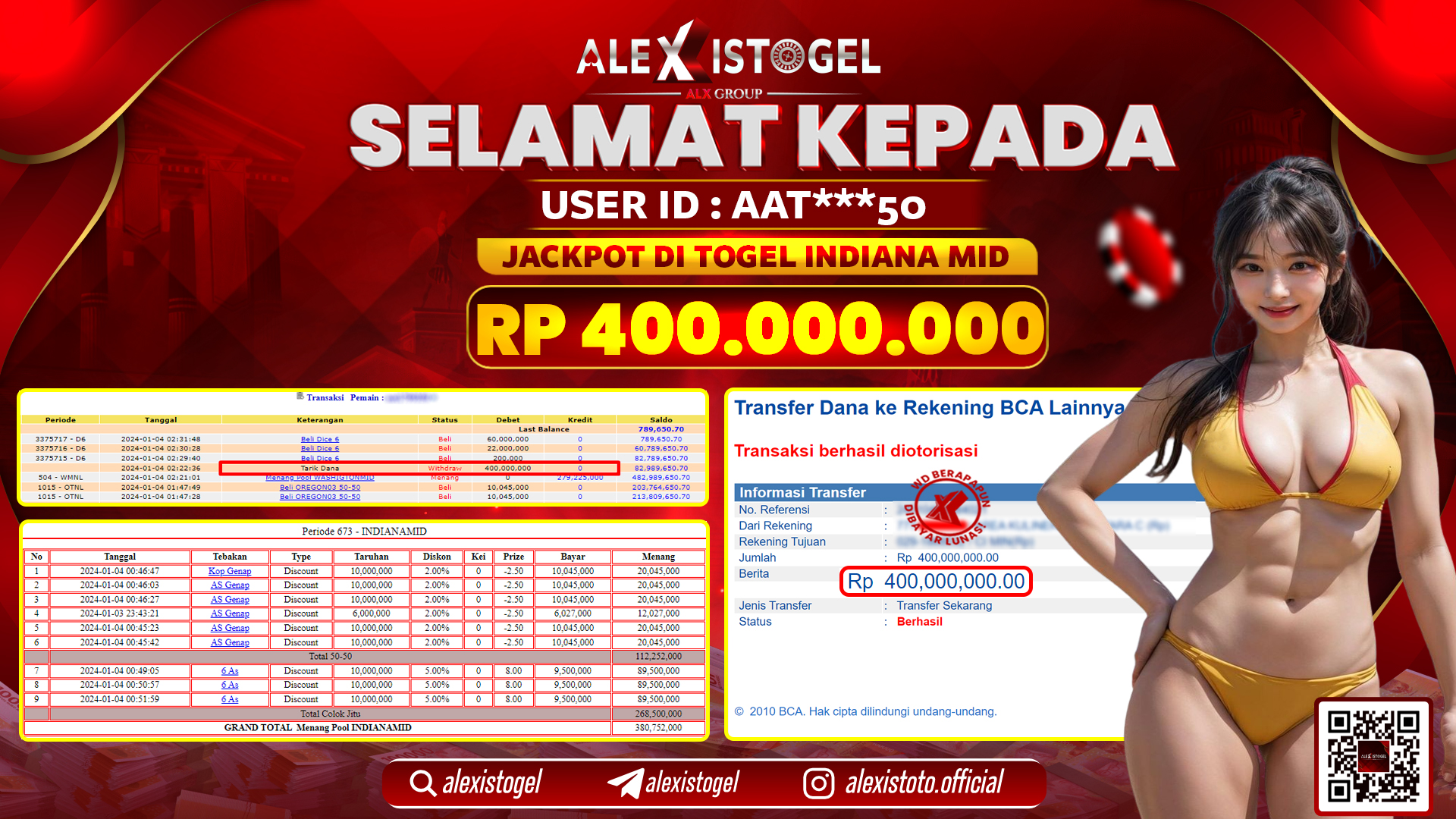 ALEXISTOGEL JACKPOT INDIANA MID POOLS RP. 400.000.000 LUNAS