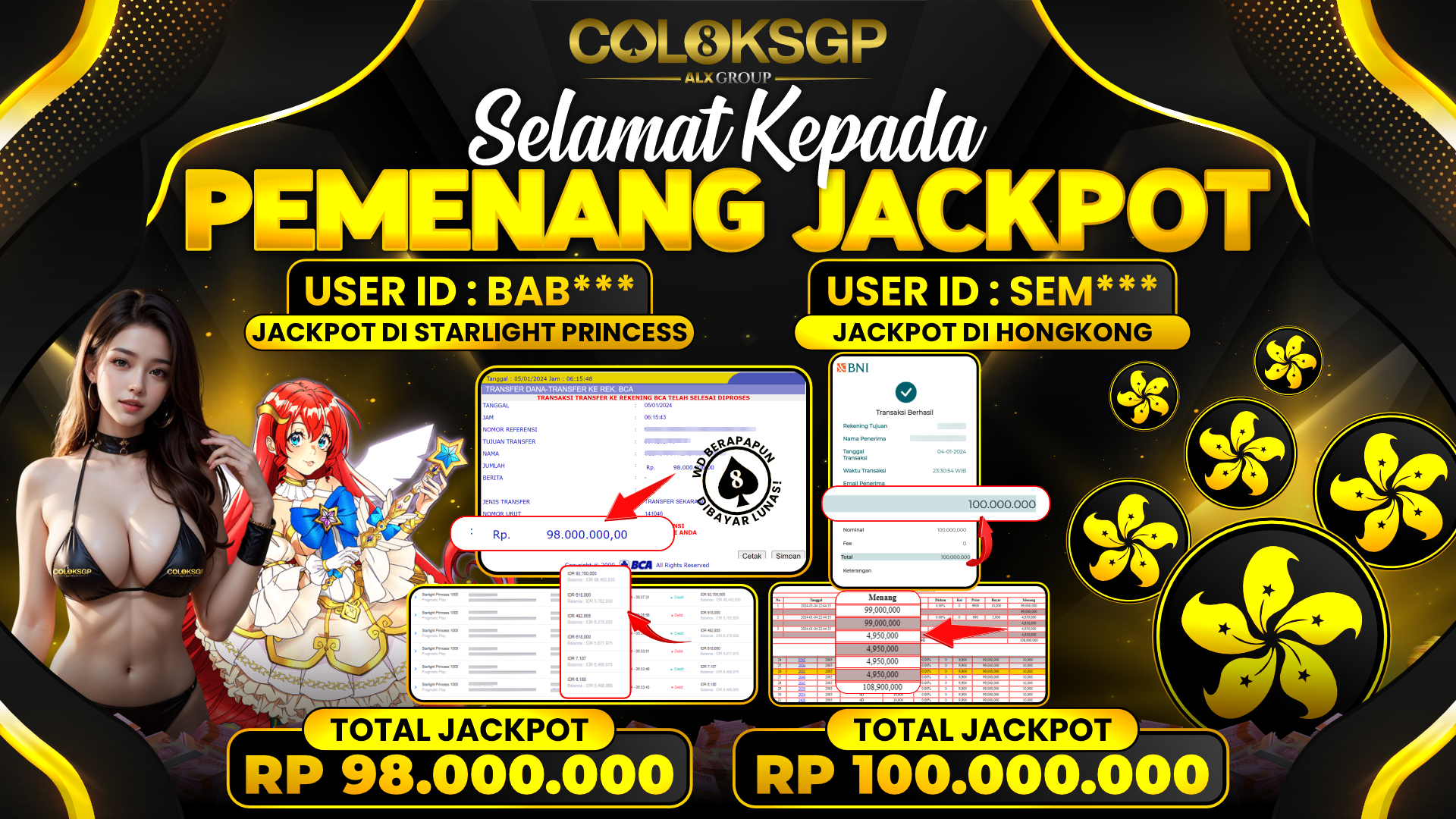 COLOKSGP JACKPOT HONGKONG POOLS RP 100.000.000 LUNAS