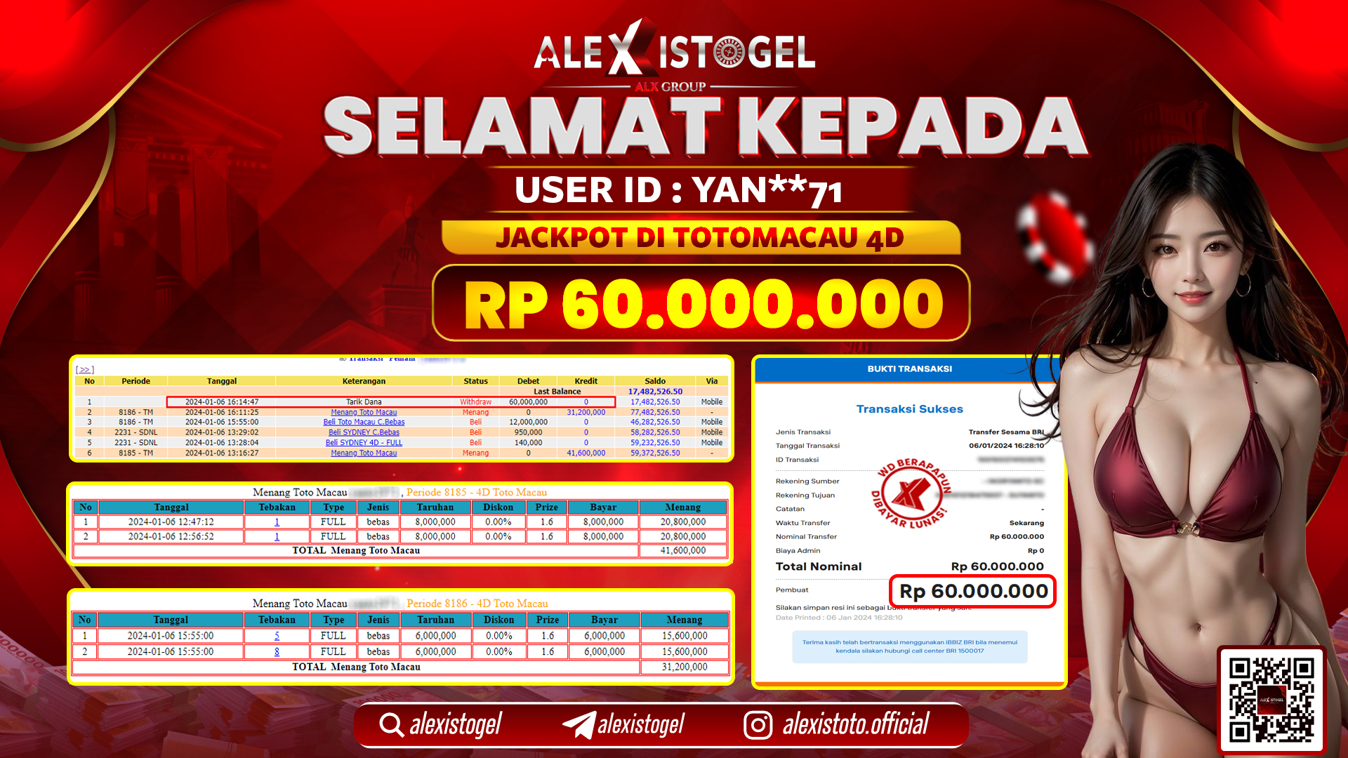 ALEXISTOGEL JACKPOT TOTO MACAU 4D RP. 60.000.000 LUNAS