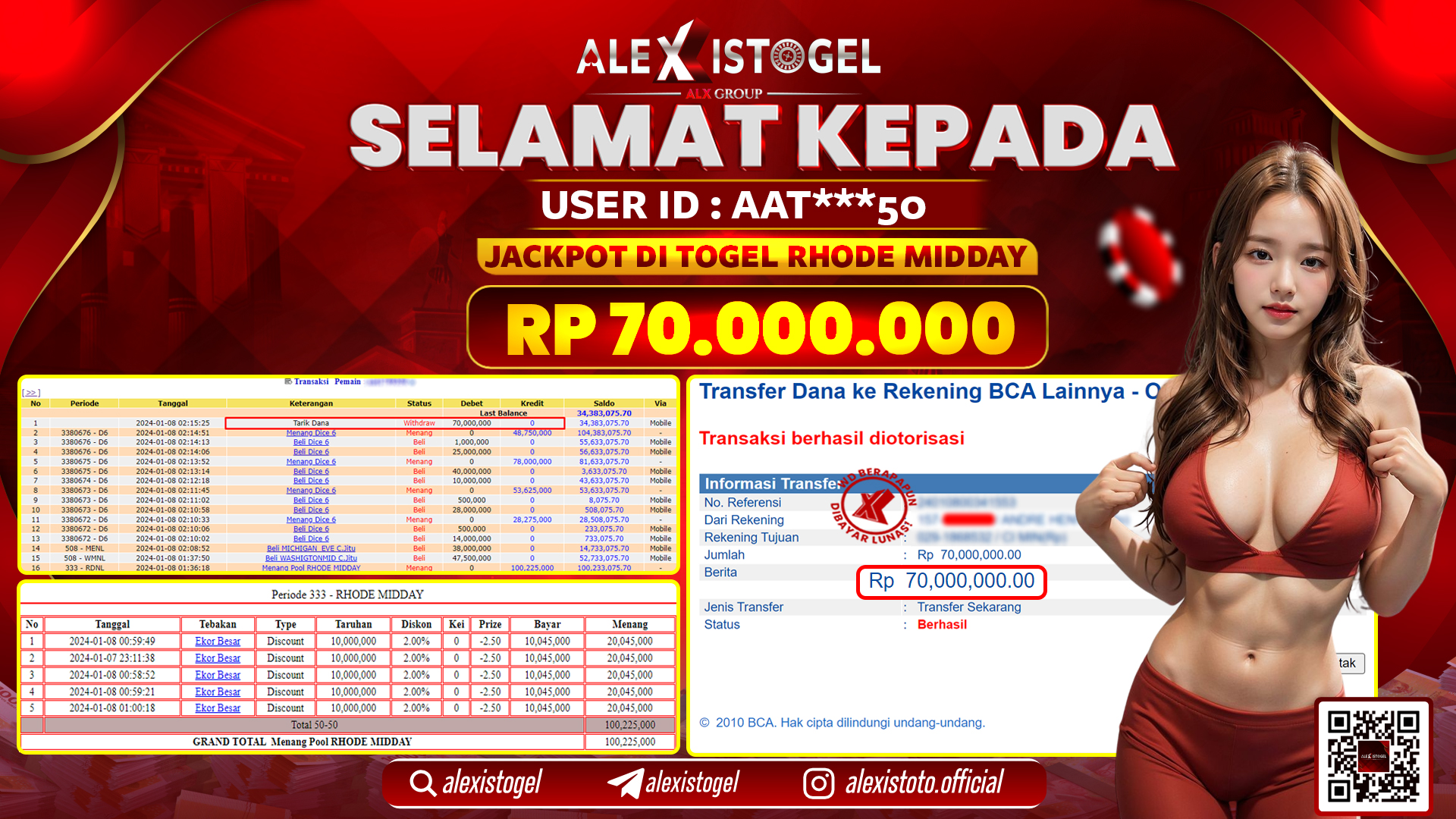 ALEXISTOGEL JACKPOT RHODE MID POOLS RP. 70.000.000 LUNAS