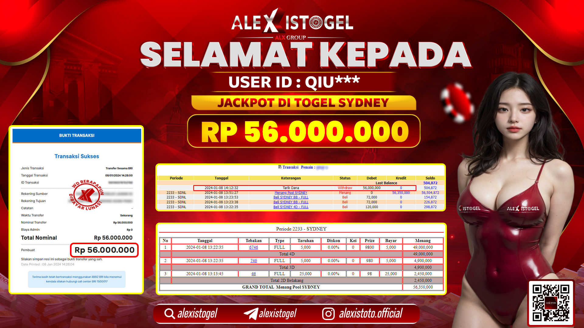 ALEXISTOGEL JACKPOT SYDNEY POOLS RP. 56.000.000 LUNAS