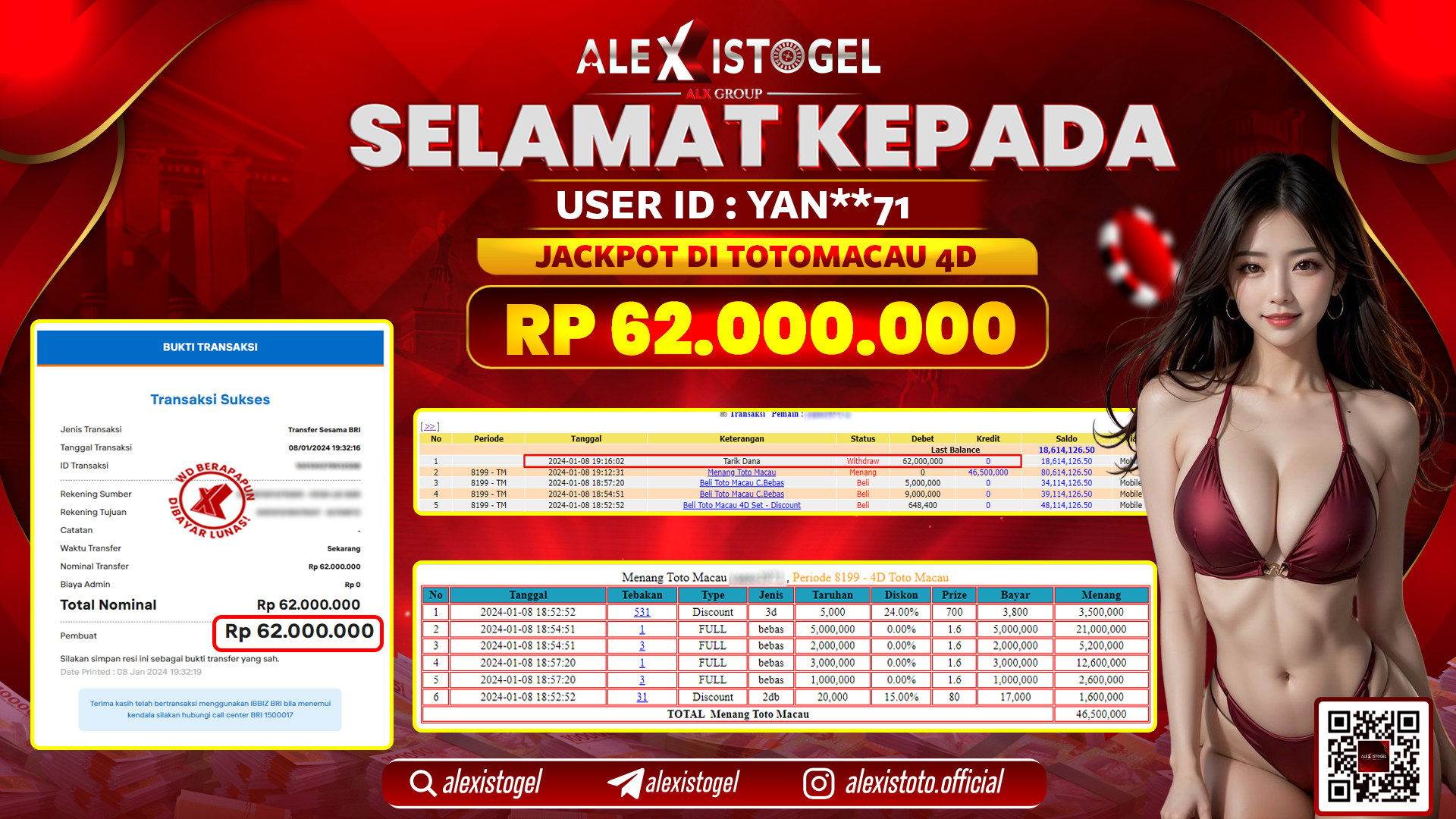 ALEXISTOGEL JACKPOT TOTO MACAU POOLS RP. 62.000.000 LUNAS