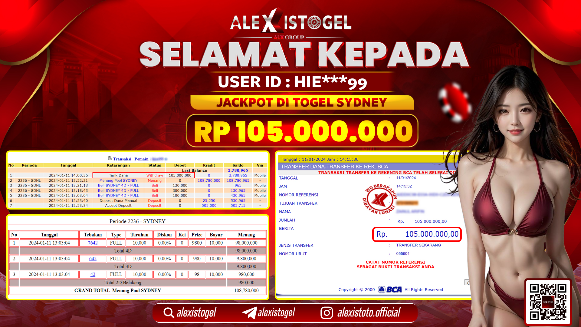 ALEXISTOGEL JACKPOT SYDNEY POOLS RP. 105.000.000 LUNAS
